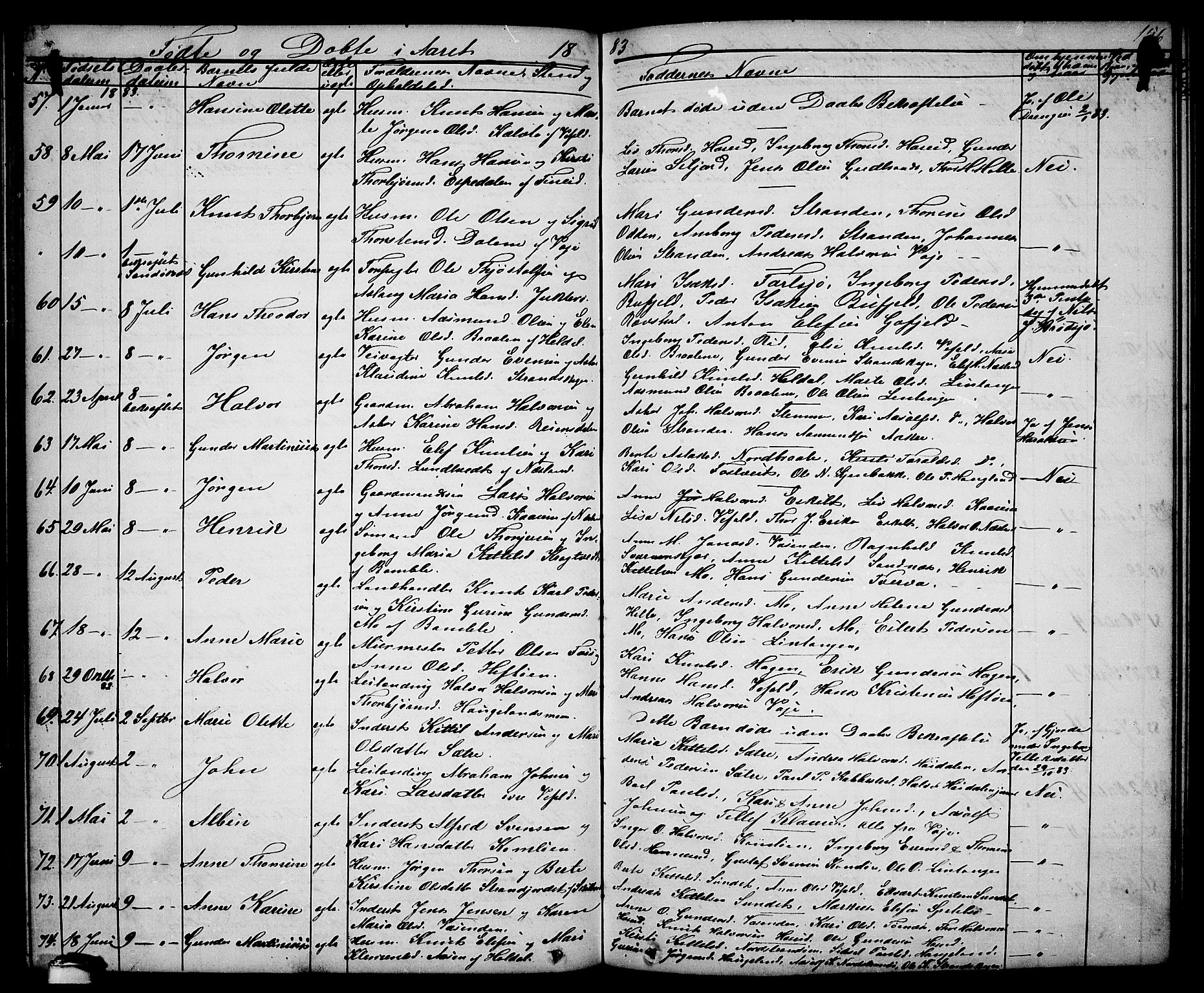 Drangedal kirkebøker, SAKO/A-258/G/Ga/L0002: Parish register (copy) no. I 2, 1856-1887, p. 156