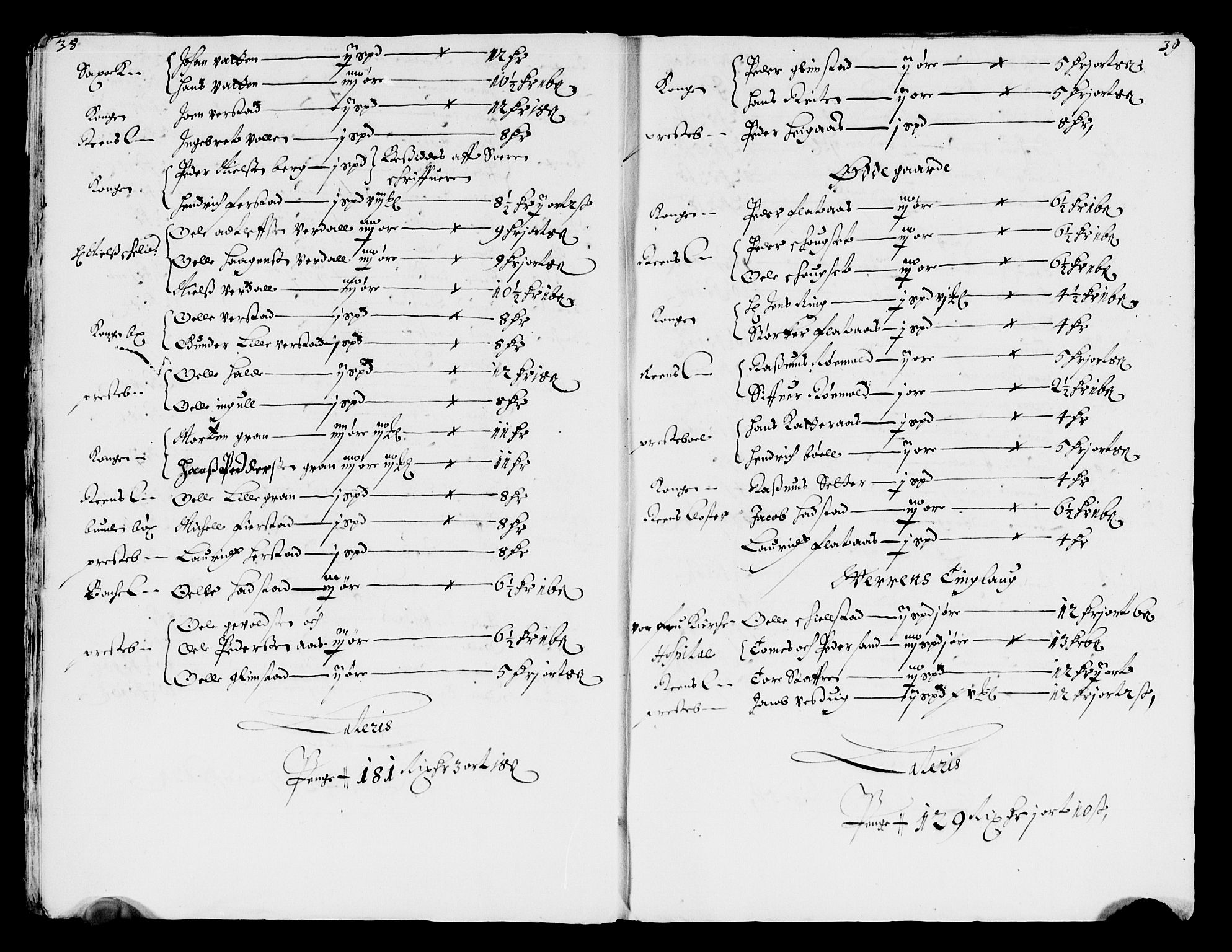 Rentekammeret inntil 1814, Reviderte regnskaper, Lensregnskaper, AV/RA-EA-5023/R/Rb/Rbw/L0143: Trondheim len, 1660-1661