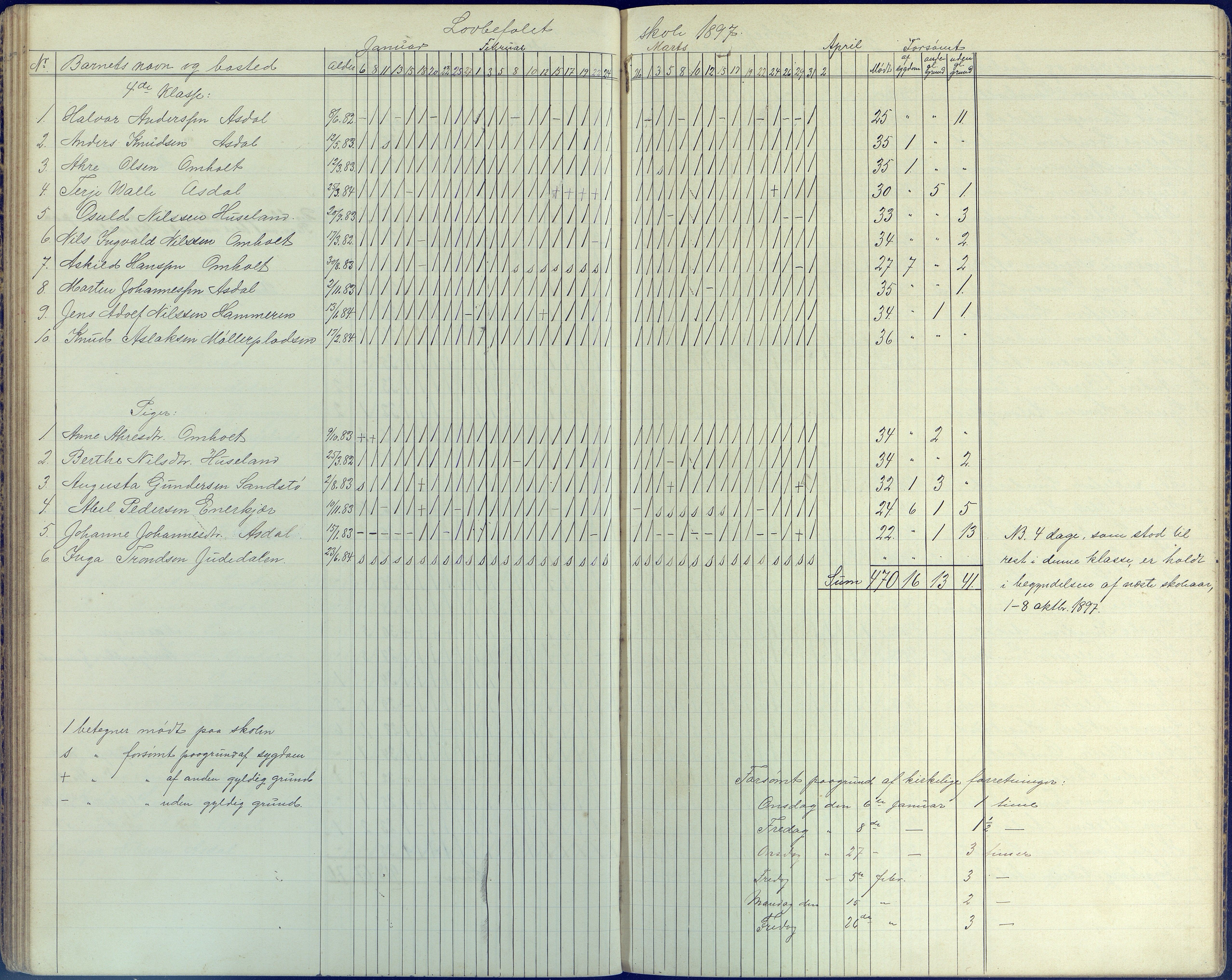 Øyestad kommune frem til 1979, AAKS/KA0920-PK/06/06E/L0006: Dagbok, 1891-1900