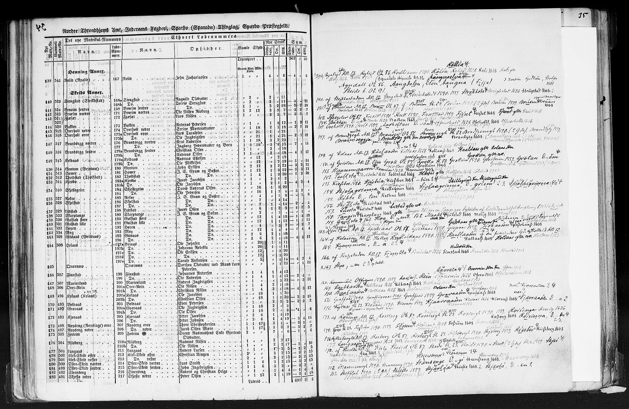 Rygh, AV/RA-PA-0034/F/Fb/L0015/0001: Matrikkelen for 1838 / Matrikkelen for 1838 - Nordre Trondhjems amt (Nord-Trøndelag fylke), 1838, p. 34b