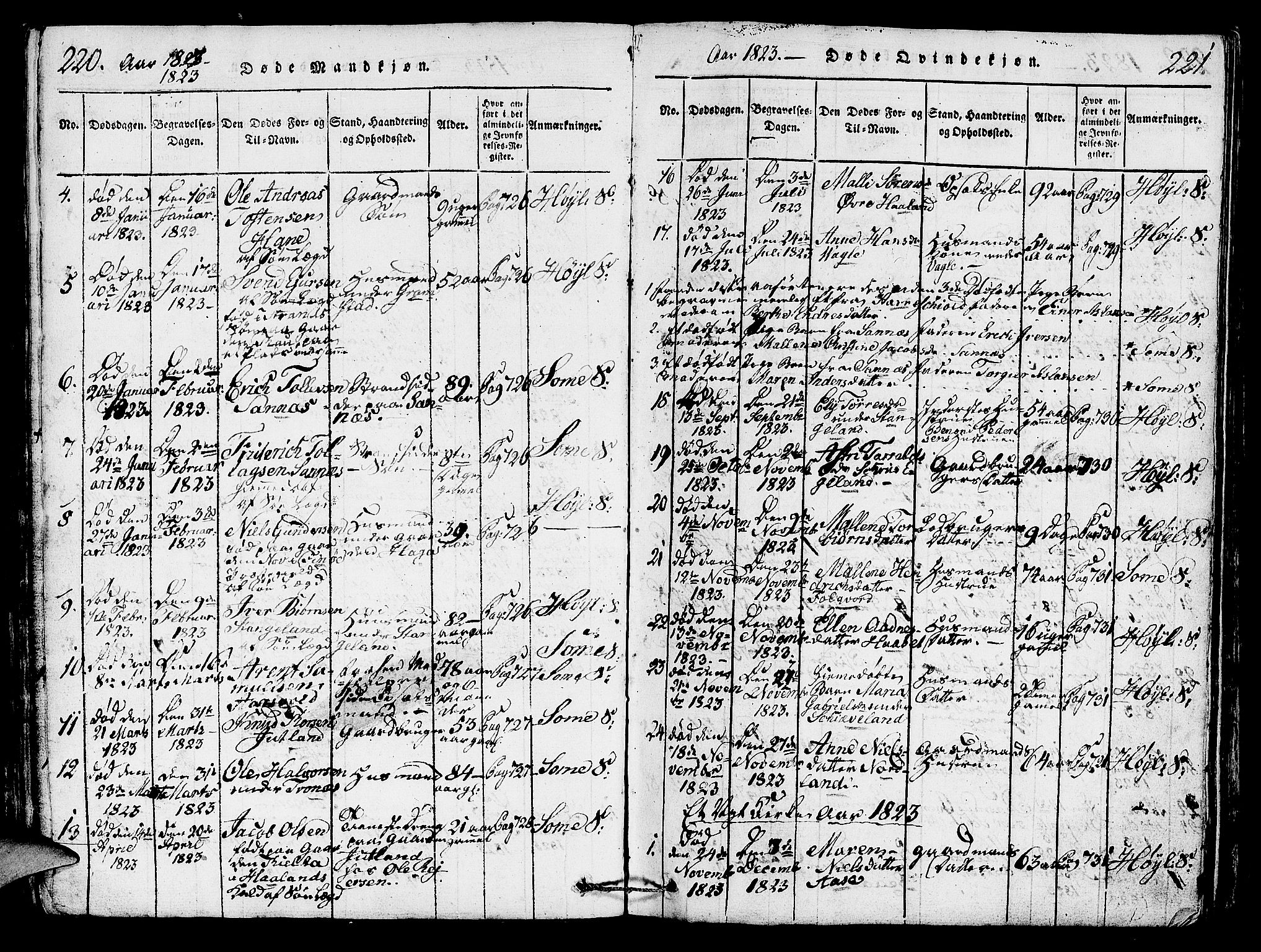 Høyland sokneprestkontor, AV/SAST-A-101799/001/30BA/L0006: Parish register (official) no. A 6, 1815-1825, p. 220-221