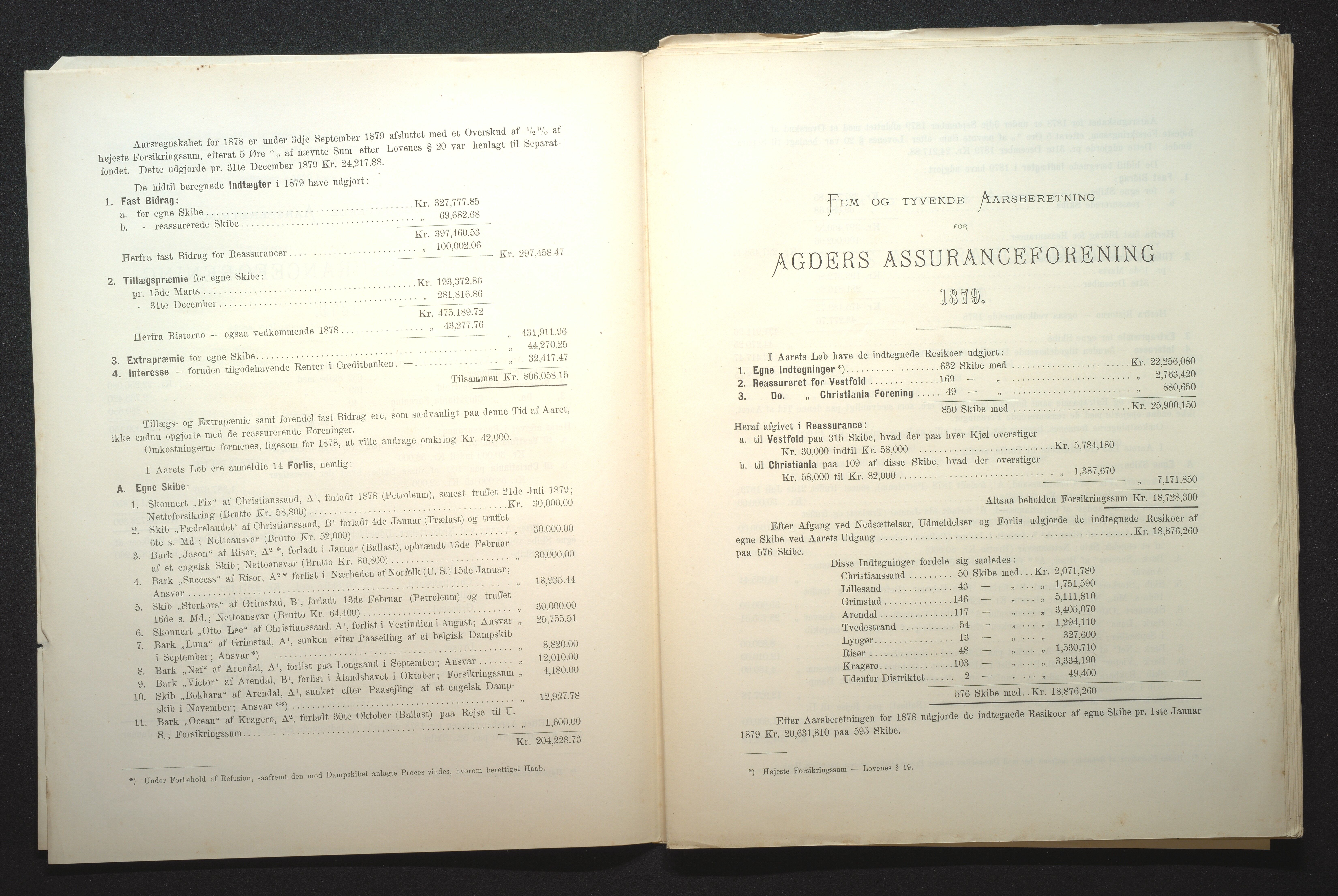 Agders Gjensidige Assuranceforening, AAKS/PA-1718/05/L0001: Regnskap, seilavdeling, pakkesak, 1855-1880