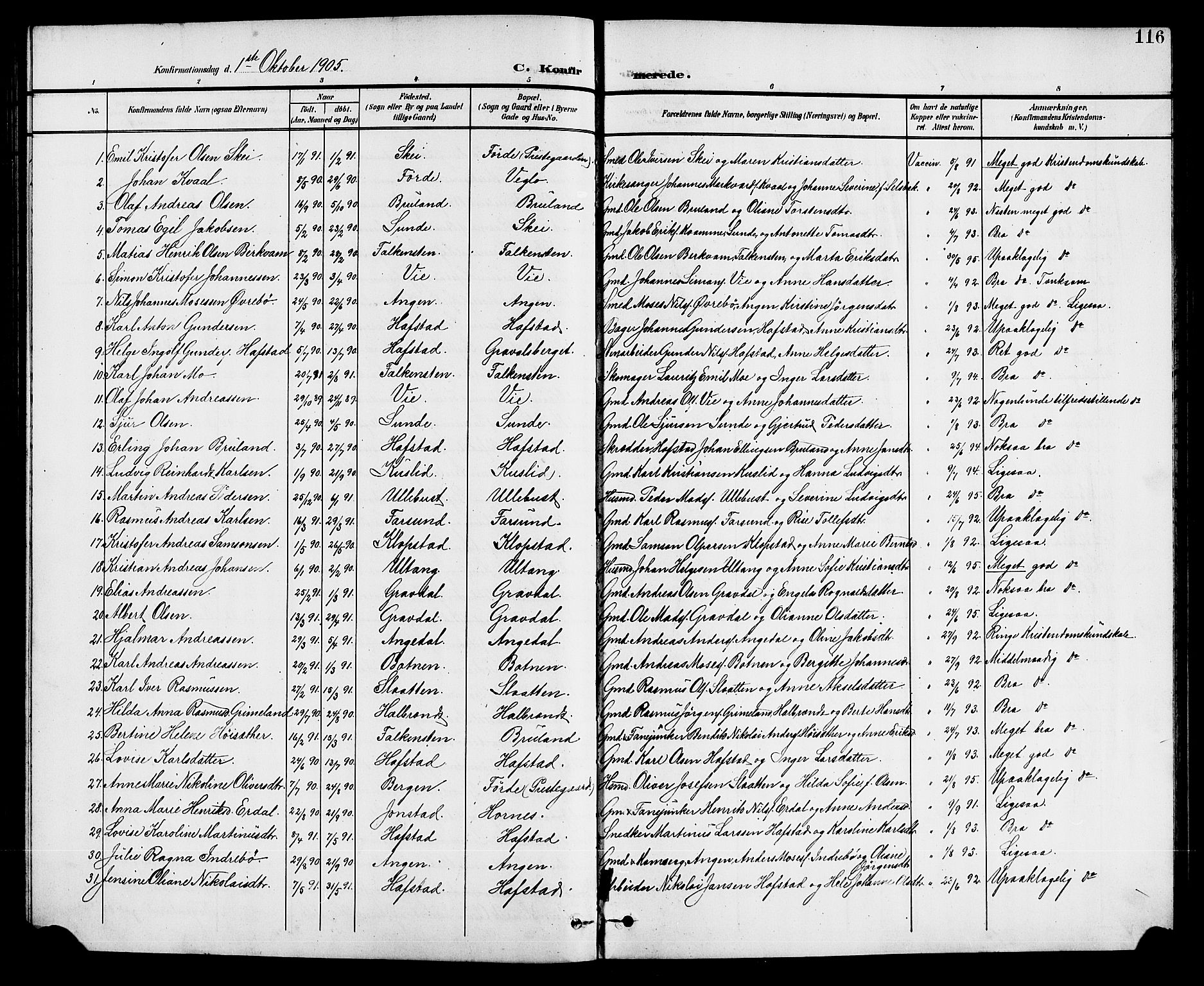 Førde sokneprestembete, AV/SAB-A-79901/H/Hab/Haba/L0003: Parish register (copy) no. A 3, 1899-1924, p. 116