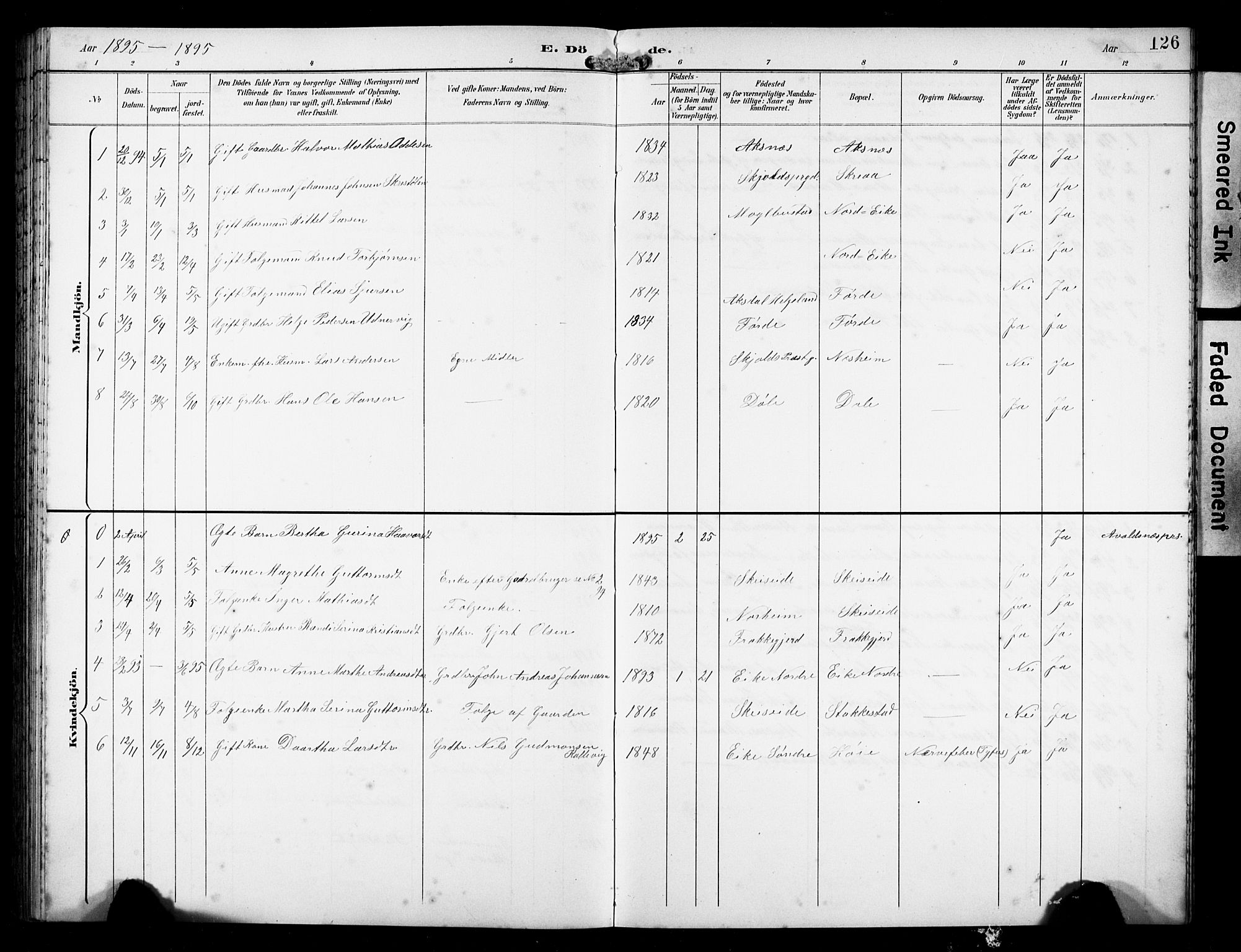 Avaldsnes sokneprestkontor, AV/SAST-A -101851/H/Ha/Hab/L0011: Parish register (copy) no. B 11, 1893-1929, p. 126