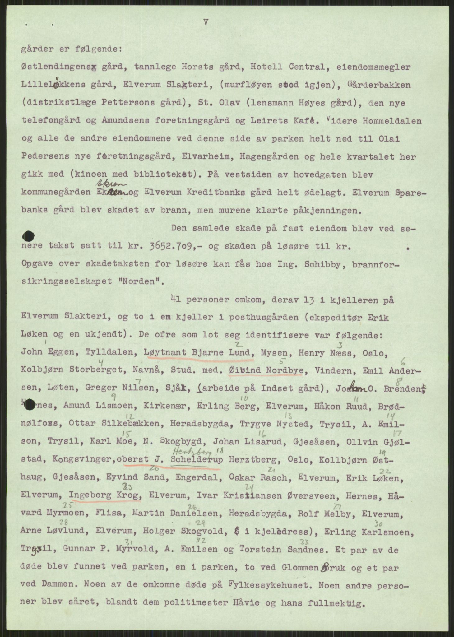 Forsvaret, Forsvarets krigshistoriske avdeling, AV/RA-RAFA-2017/Y/Ya/L0013: II-C-11-31 - Fylkesmenn.  Rapporter om krigsbegivenhetene 1940., 1940, p. 865