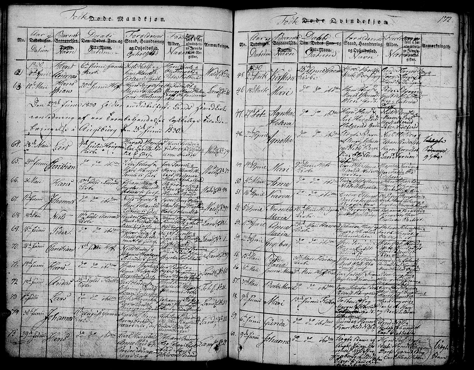 Land prestekontor, AV/SAH-PREST-120/H/Ha/Hab/L0001: Parish register (copy) no. 1, 1814-1833, p. 172