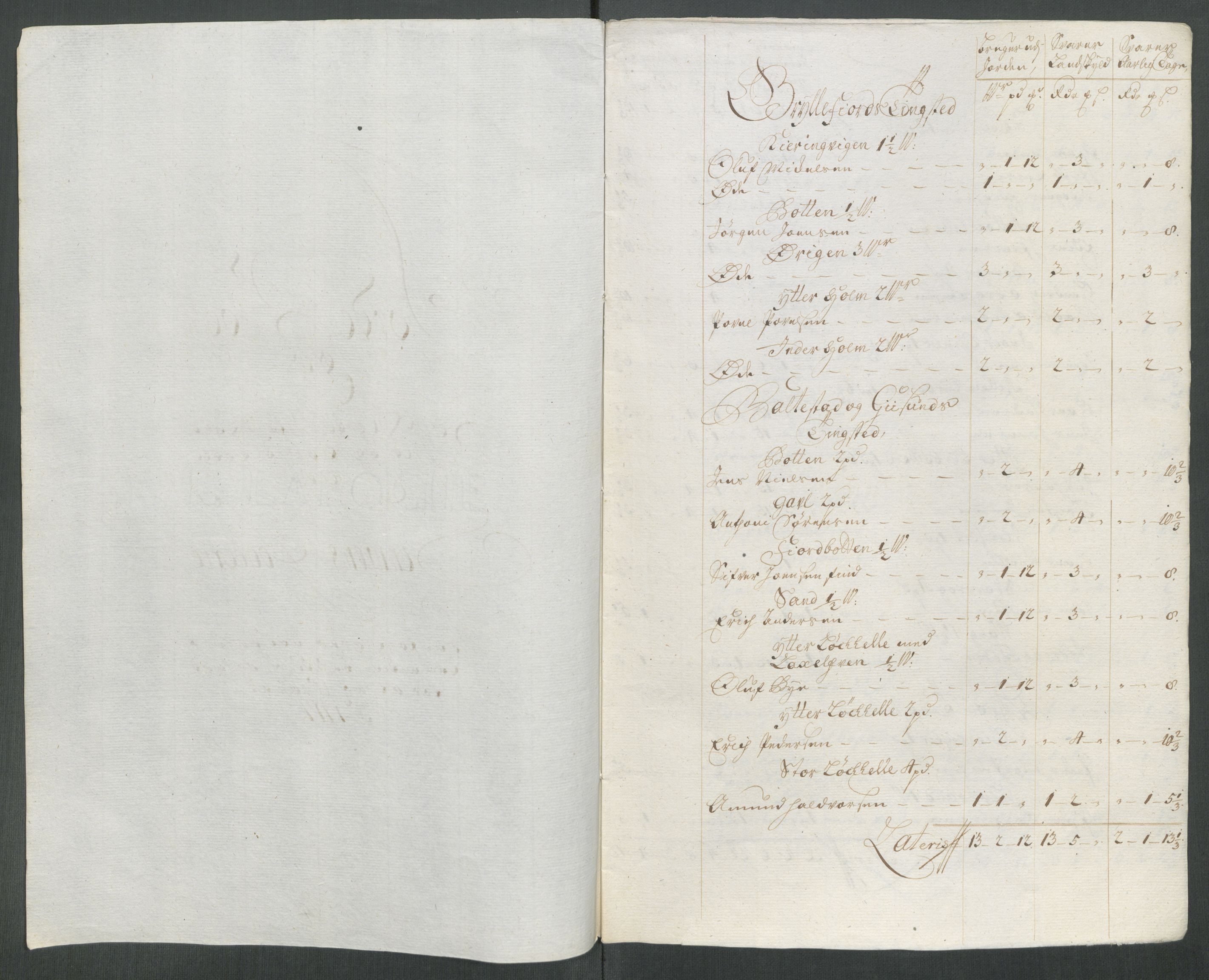 Rentekammeret inntil 1814, Reviderte regnskaper, Fogderegnskap, AV/RA-EA-4092/R68/L4763: Fogderegnskap Senja og Troms, 1717, p. 209