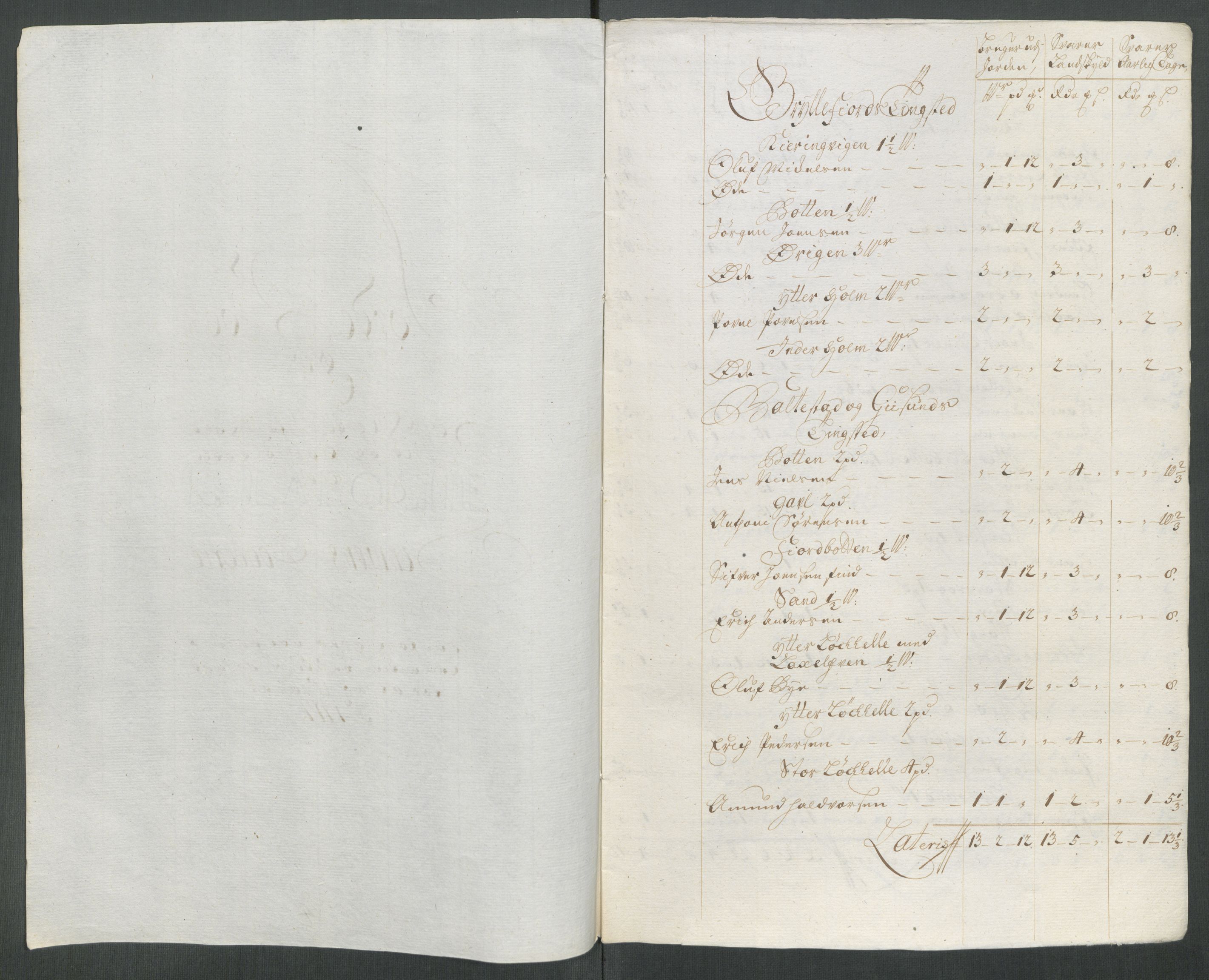 Rentekammeret inntil 1814, Reviderte regnskaper, Fogderegnskap, RA/EA-4092/R68/L4763: Fogderegnskap Senja og Troms, 1717, p. 209