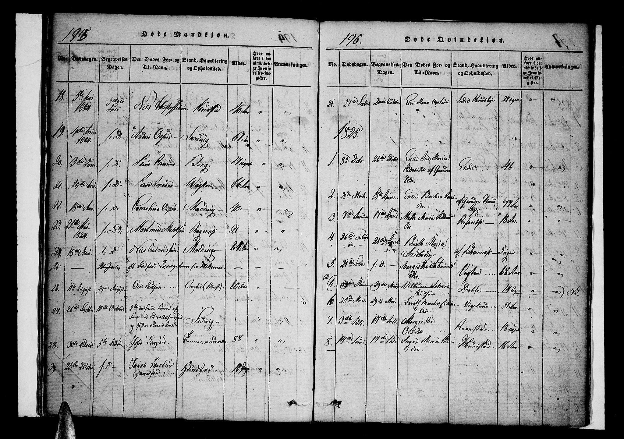 Kvæfjord sokneprestkontor, SATØ/S-1323/G/Ga/Gaa/L0002kirke: Parish register (official) no. 2, 1821-1830, p. 195-196