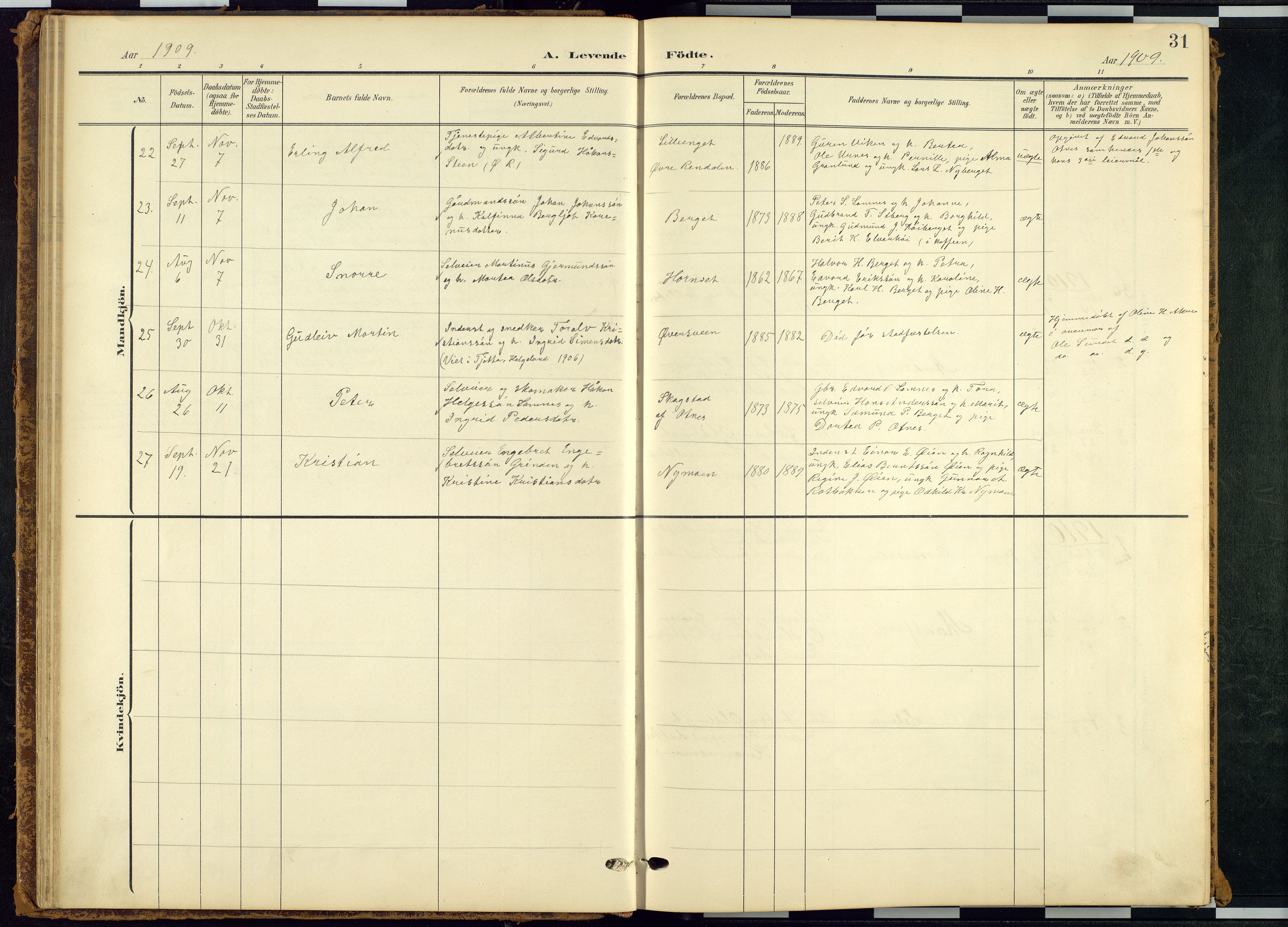 Rendalen prestekontor, SAH/PREST-054/H/Ha/Hab/L0010: Parish register (copy) no. 10, 1903-1940, p. 31