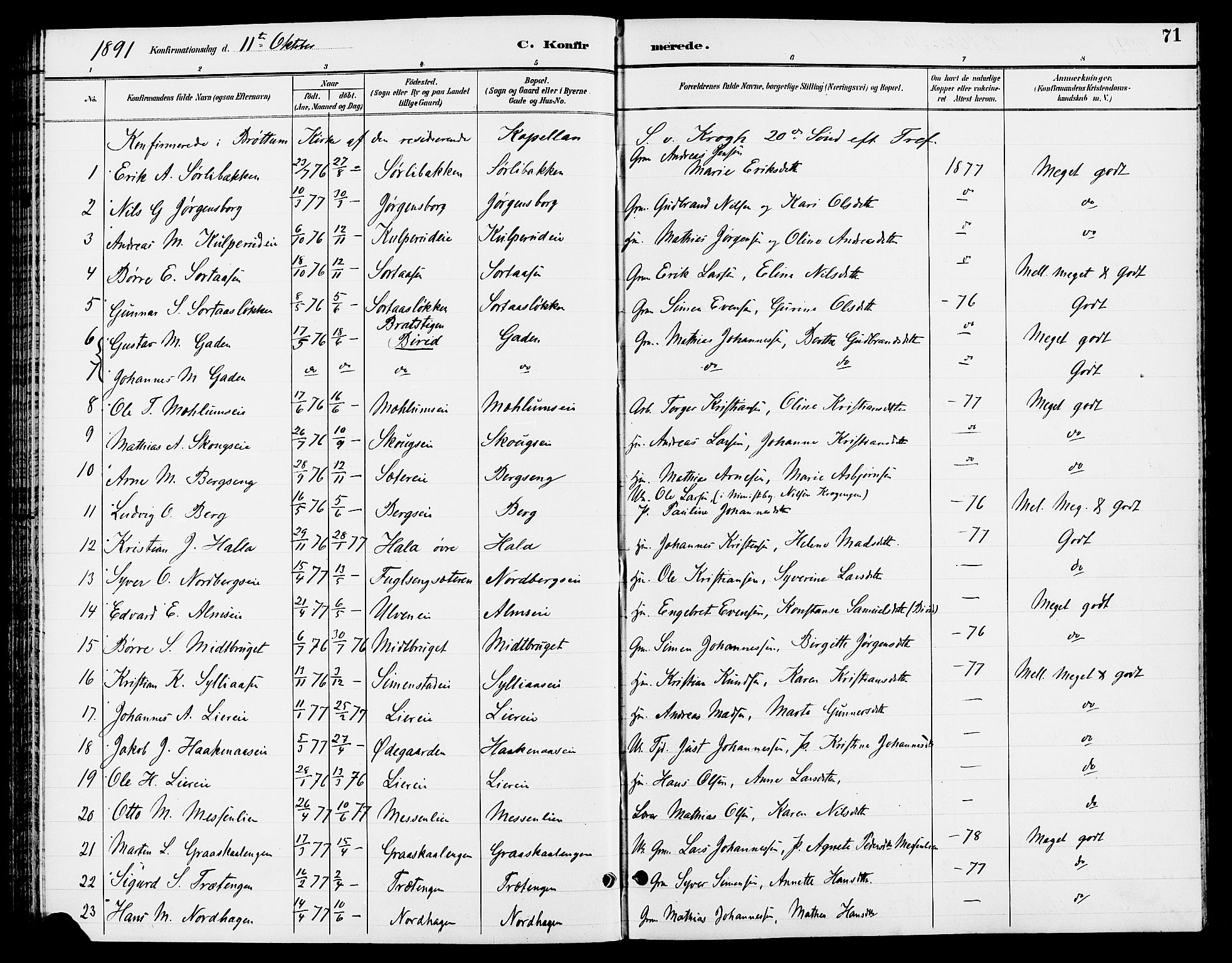 Ringsaker prestekontor, SAH/PREST-014/L/La/L0013: Parish register (copy) no. 13, 1891-1904, p. 71