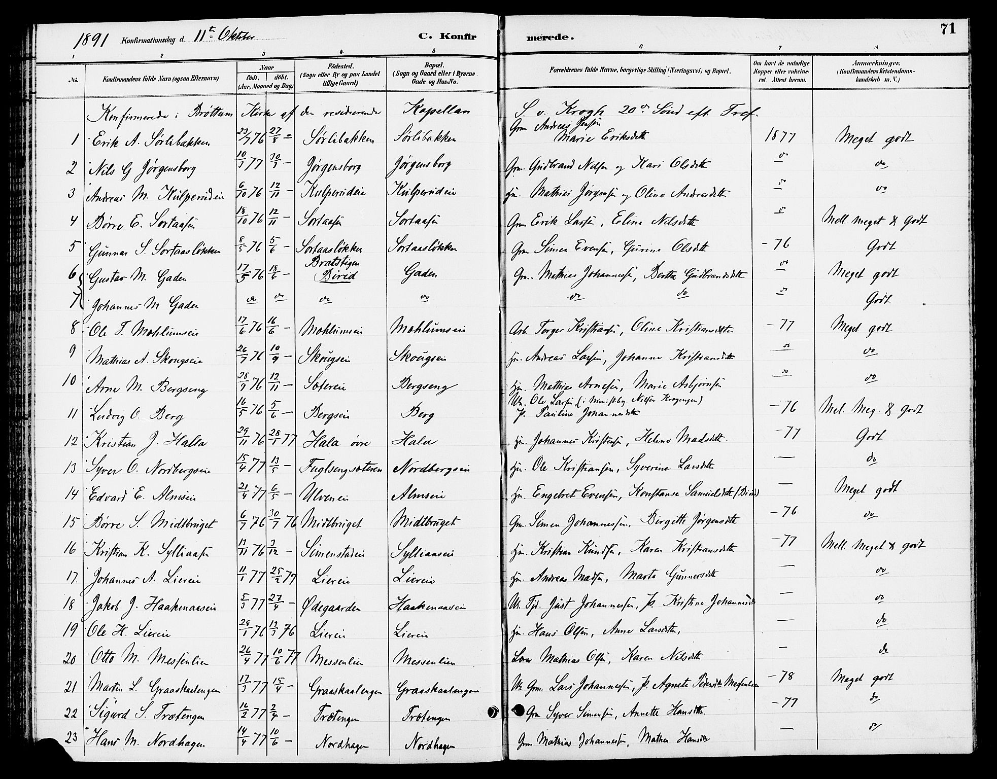 Ringsaker prestekontor, AV/SAH-PREST-014/L/La/L0013: Parish register (copy) no. 13, 1891-1904, p. 71