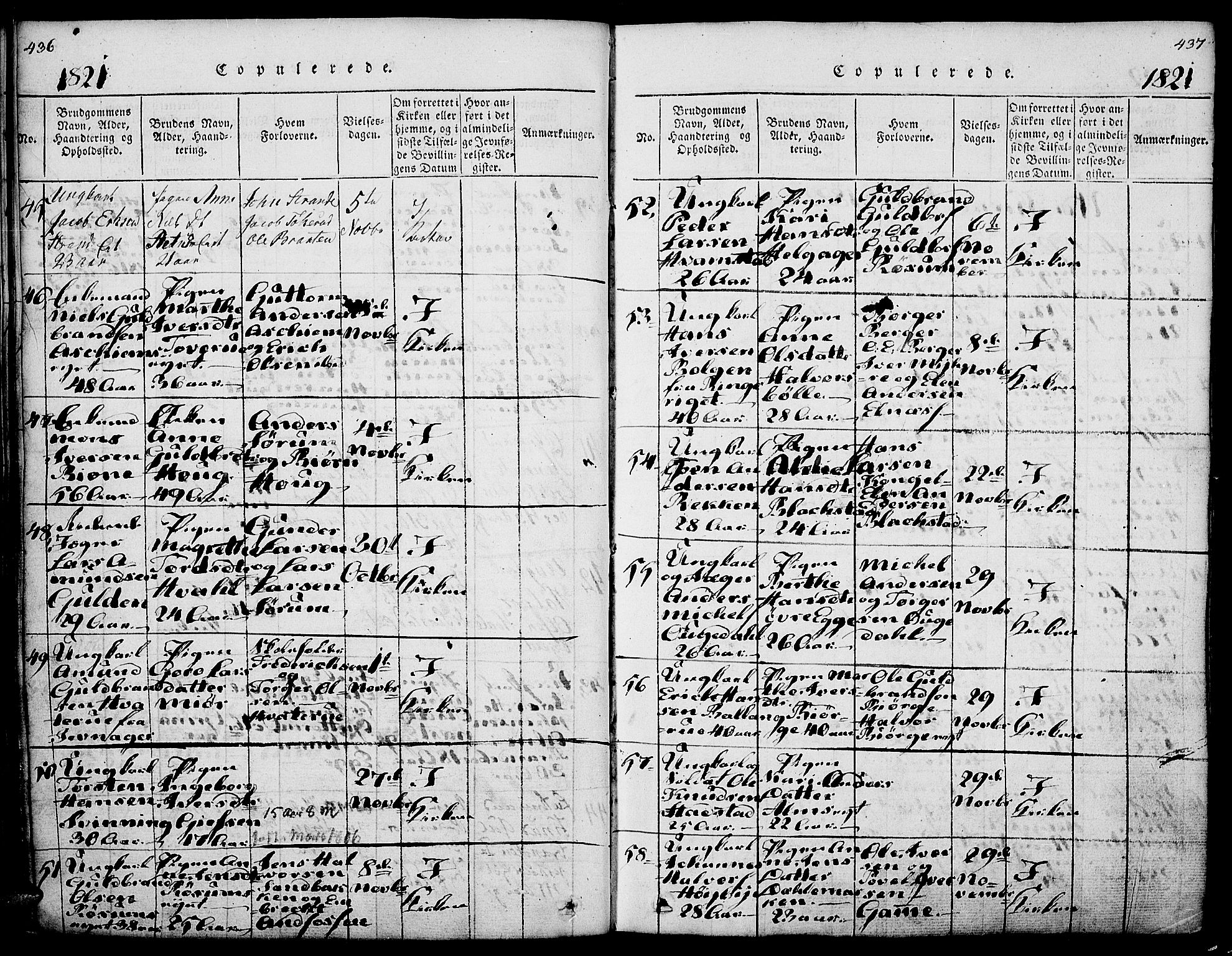 Gran prestekontor, SAH/PREST-112/H/Ha/Haa/L0009: Parish register (official) no. 9, 1815-1824, p. 436-437