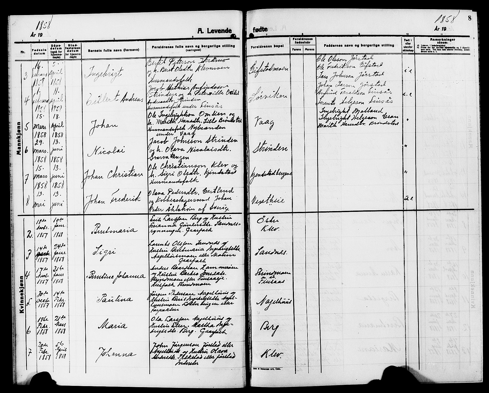 Ministerialprotokoller, klokkerbøker og fødselsregistre - Nord-Trøndelag, SAT/A-1458/749/L0485: Parish register (official) no. 749D01, 1857-1872, p. 8