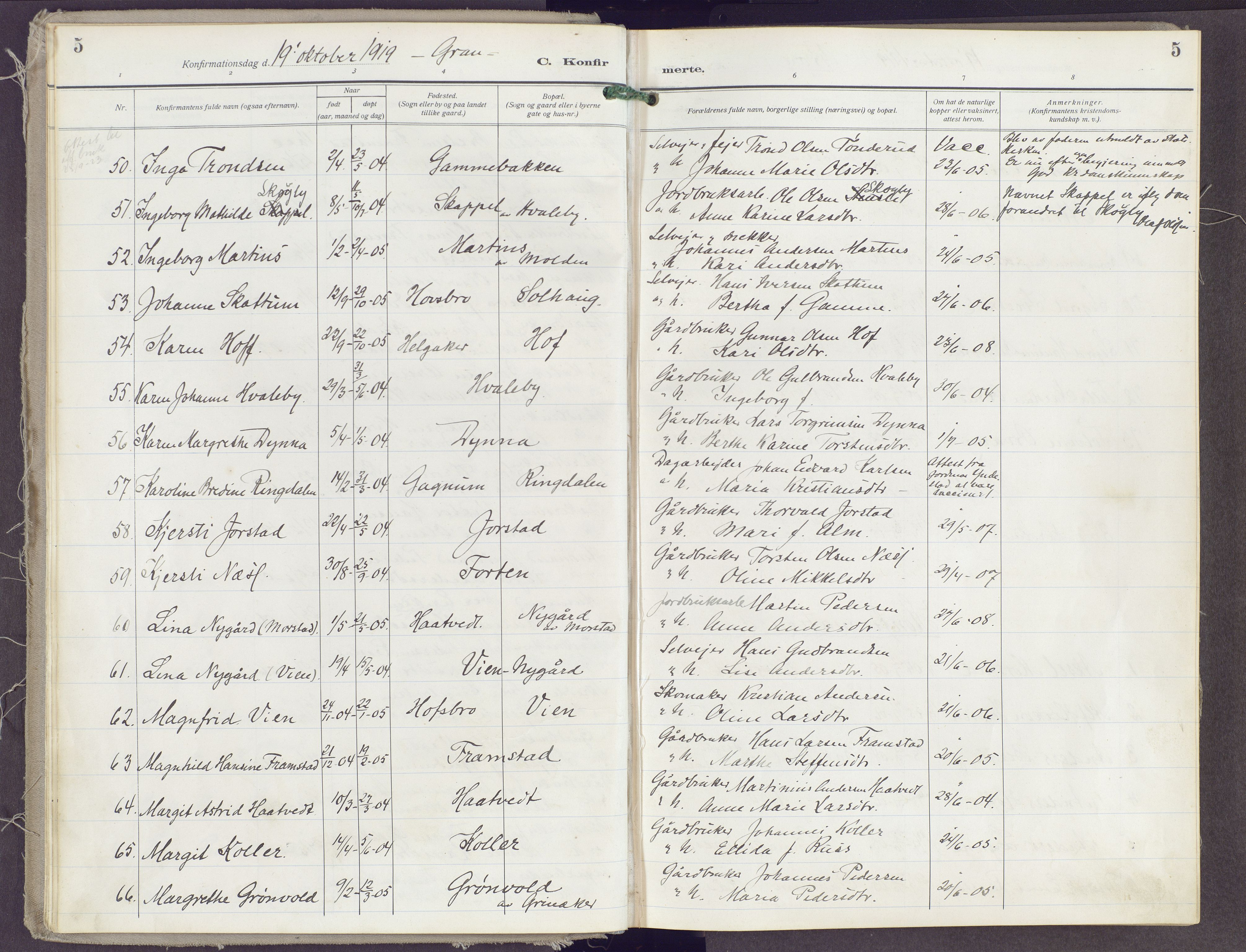 Gran prestekontor, SAH/PREST-112/H/Ha/Haa/L0023: Parish register (official) no. 23, 1919-1938, p. 5