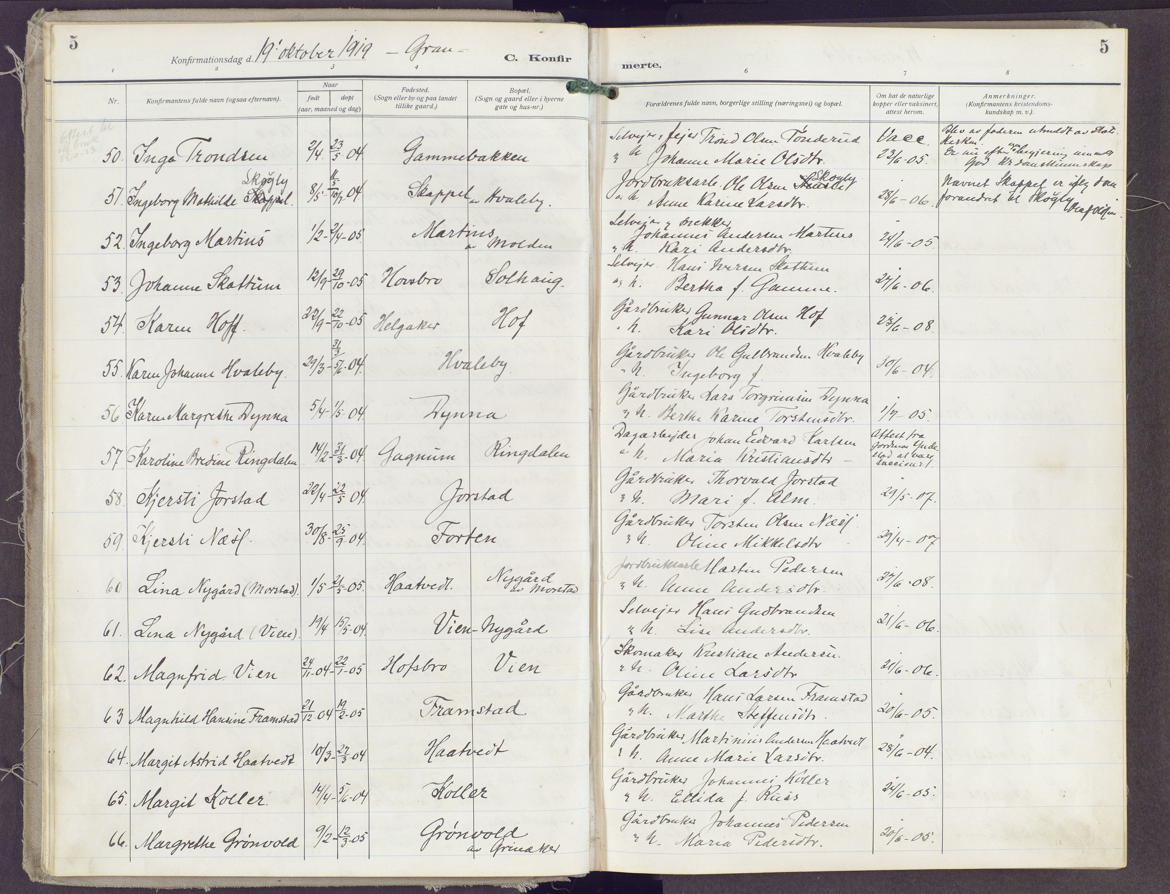 Gran prestekontor, AV/SAH-PREST-112/H/Ha/Haa/L0023: Parish register (official) no. 23, 1919-1938, p. 5