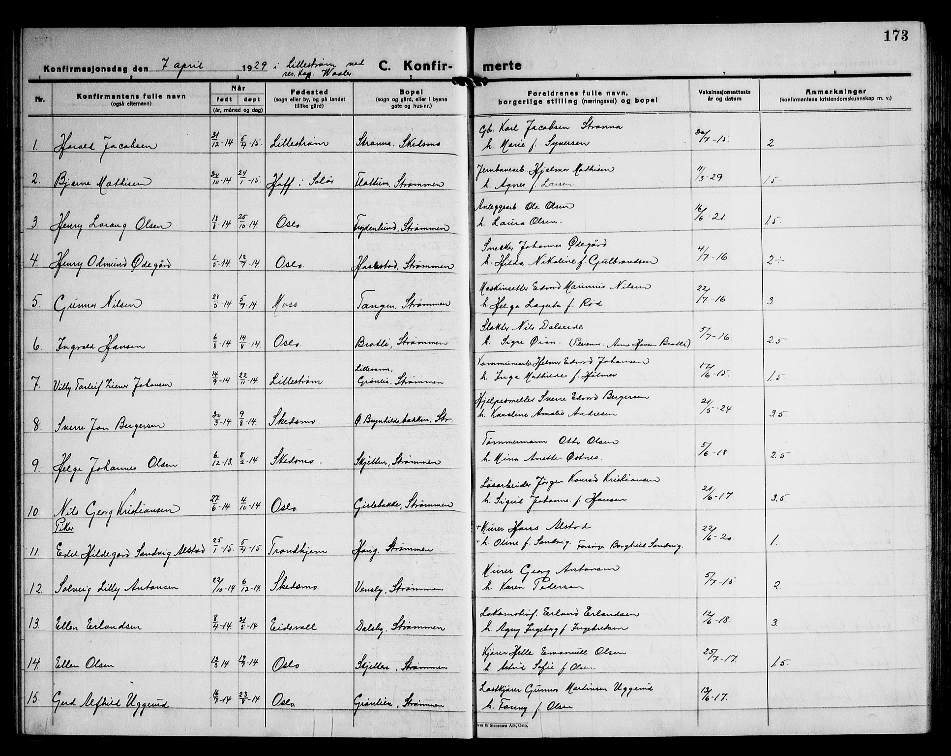 Skedsmo prestekontor Kirkebøker, SAO/A-10033a/G/Ga/L0007: Parish register (copy) no. I 7, 1926-1945, p. 173