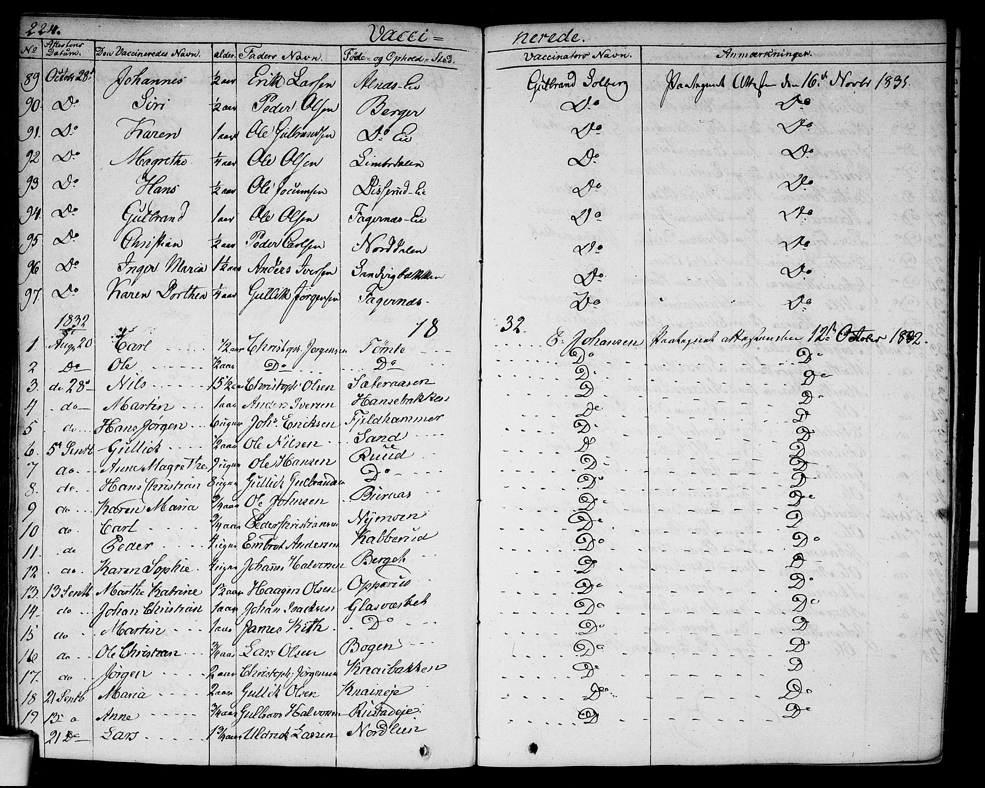 Hurdal prestekontor Kirkebøker, SAO/A-10889/F/Fa/L0004: Parish register (official) no. I 4, 1828-1845, p. 224