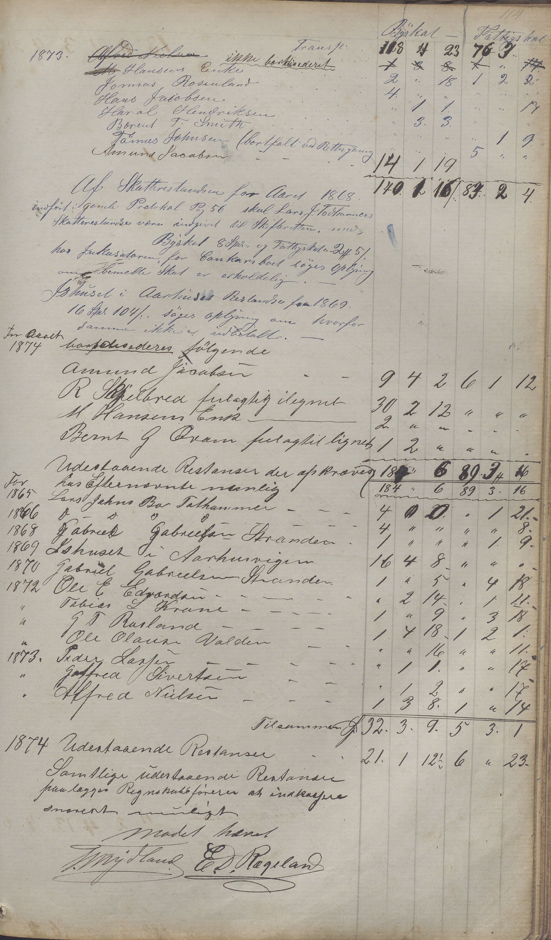 Sogndal ladested - Formannskapet/kommunestyret, IKAR/K-100052/A/L0001: Møtebok, 1858-1887, p. 114a