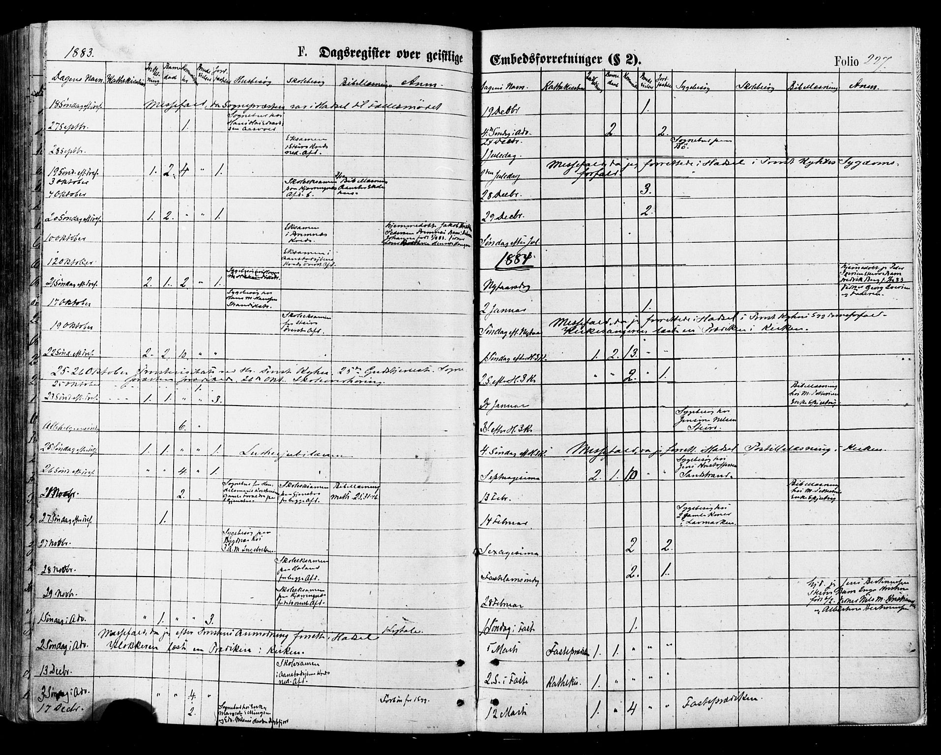 Ministerialprotokoller, klokkerbøker og fødselsregistre - Nordland, AV/SAT-A-1459/895/L1370: Parish register (official) no. 895A05, 1873-1884, p. 227