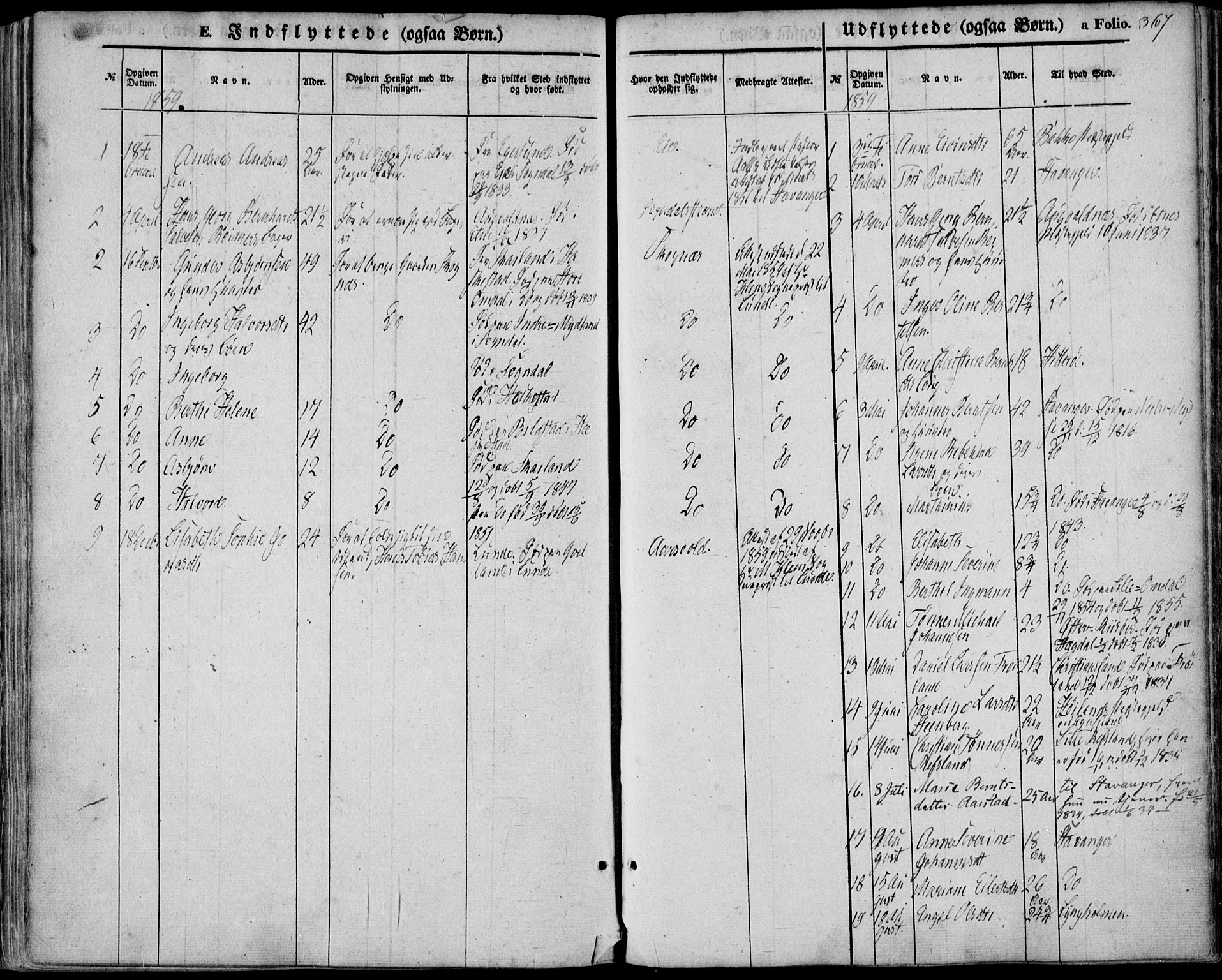 Sokndal sokneprestkontor, SAST/A-101808: Parish register (official) no. A 9, 1857-1874, p. 367