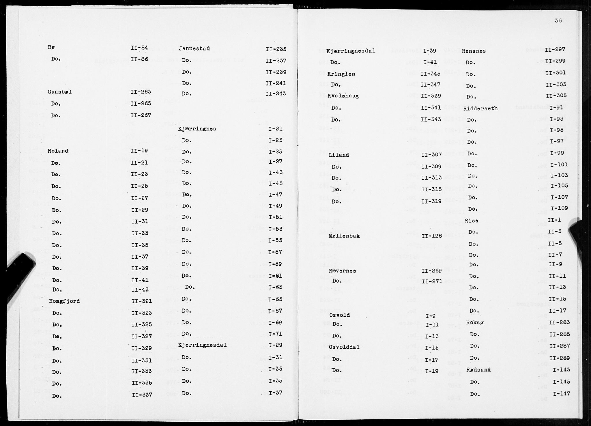 SAT, 1875 census for 1870P Sortland, 1875, p. 36