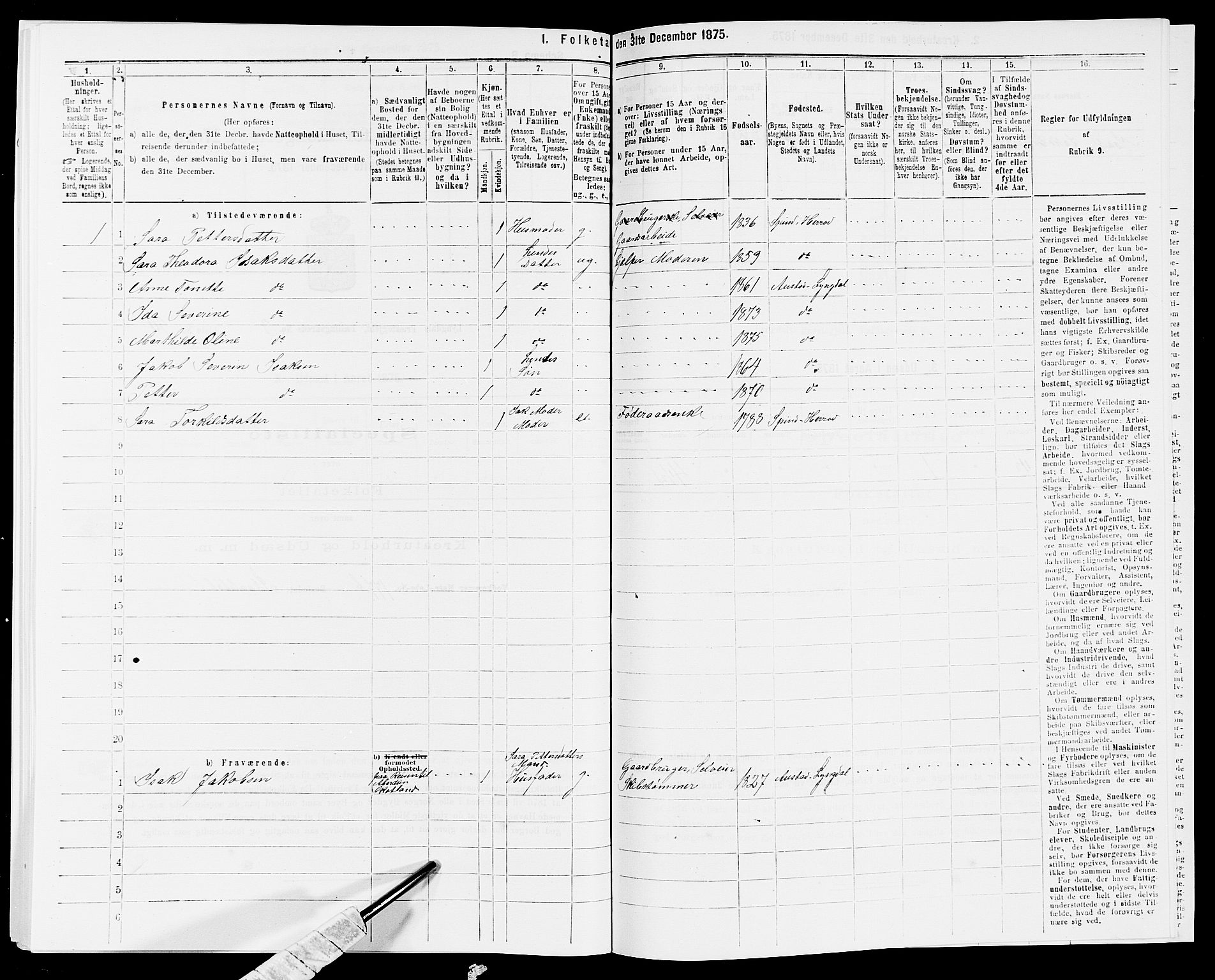 SAK, 1875 census for 1032P Lyngdal, 1875, p. 659