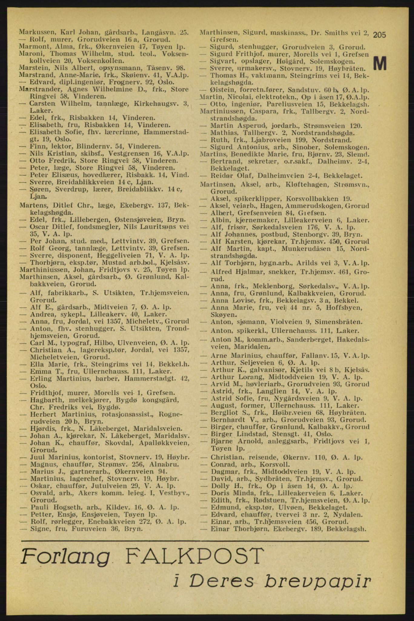 Aker adressebok/adressekalender, PUBL/001/A/005: Aker adressebok, 1934-1935, p. 205