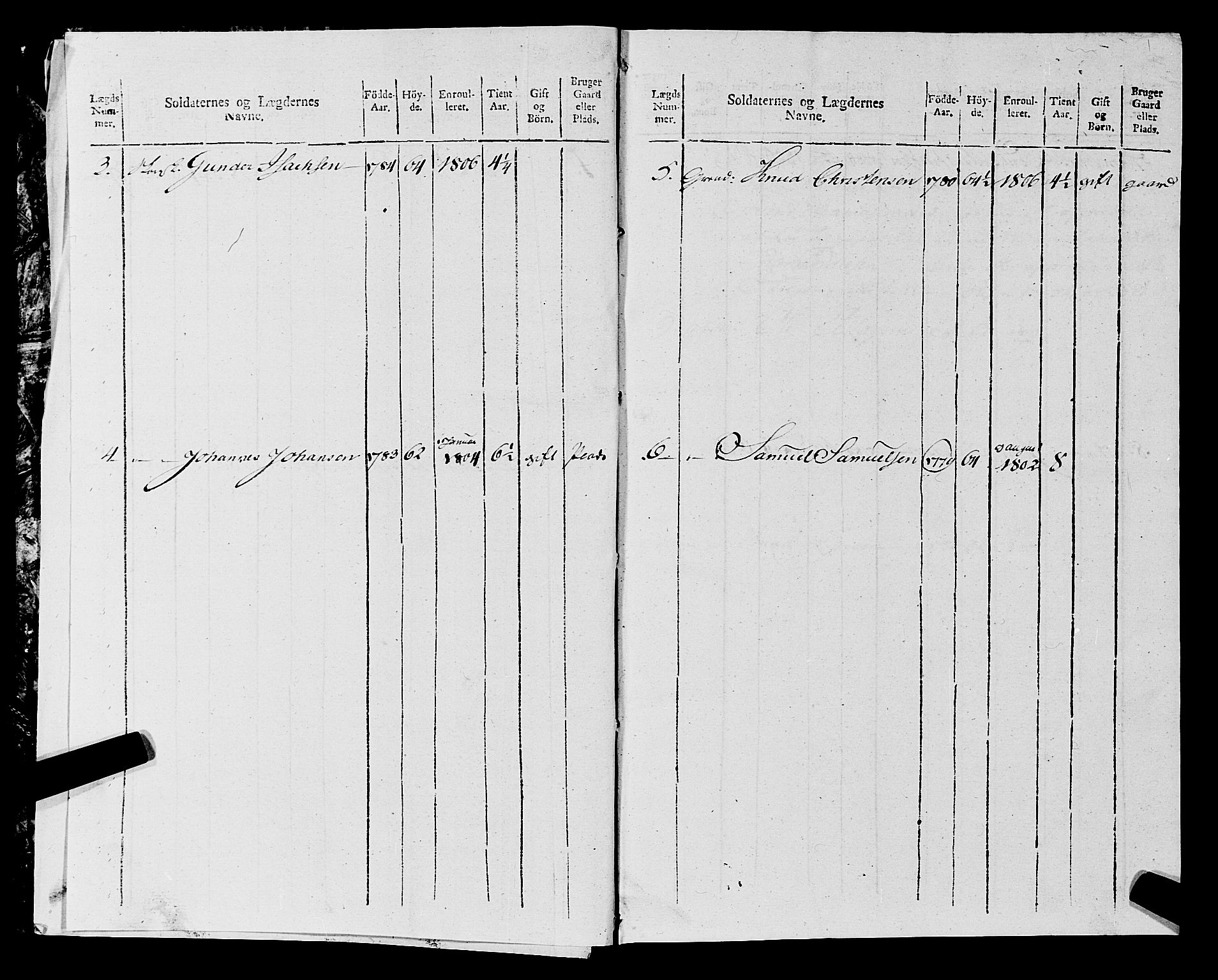 Fylkesmannen i Rogaland, AV/SAST-A-101928/99/3/325/325CA, 1655-1832, p. 9746