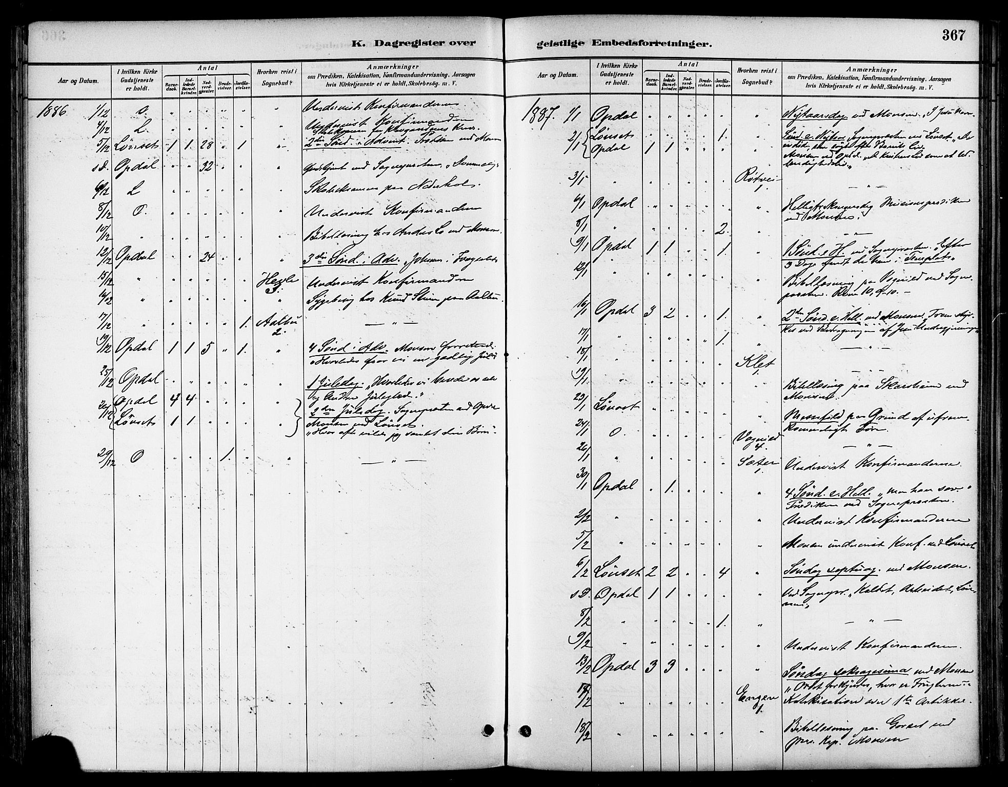 Ministerialprotokoller, klokkerbøker og fødselsregistre - Sør-Trøndelag, SAT/A-1456/678/L0901: Parish register (official) no. 678A10, 1881-1894, p. 367