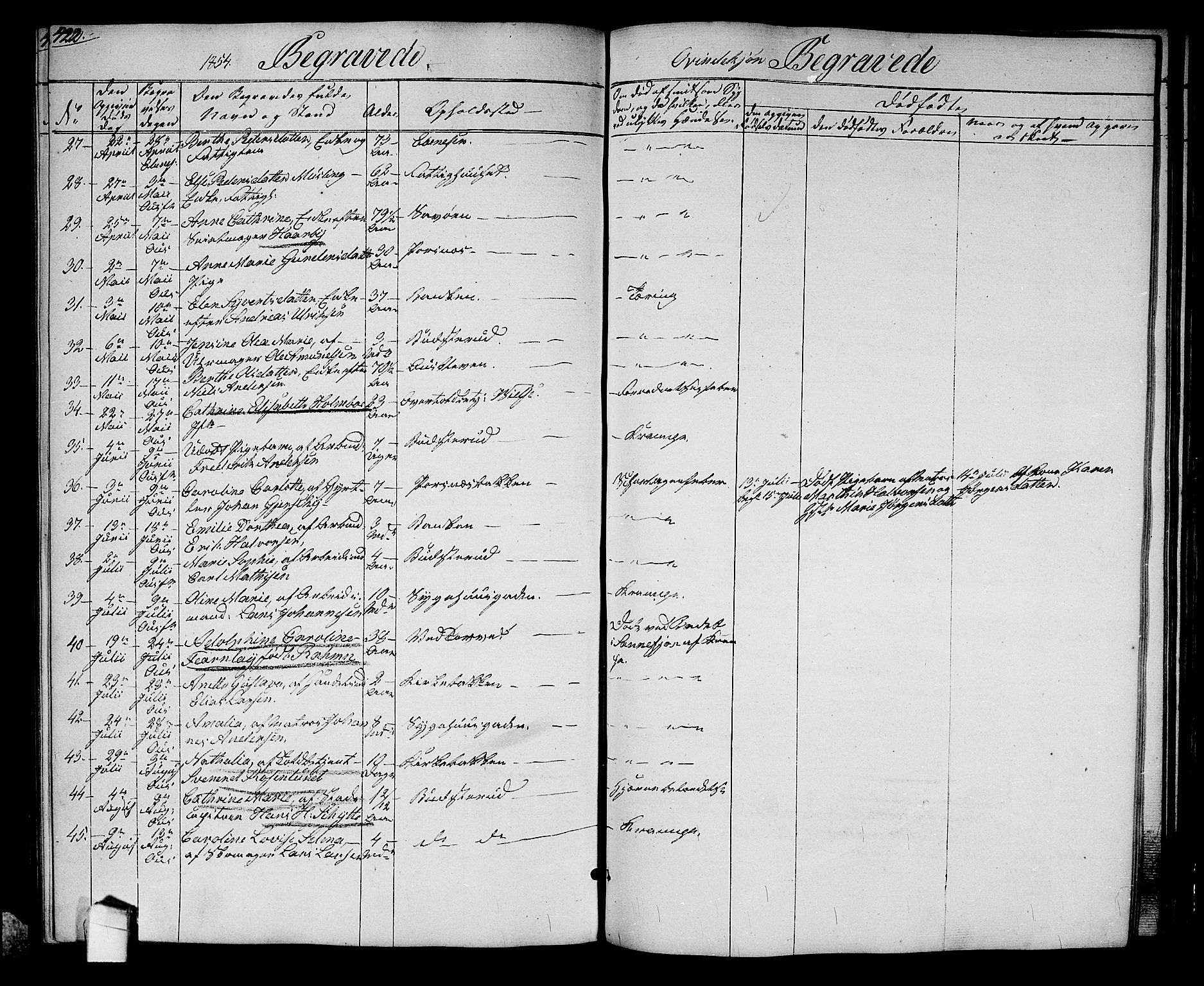 Halden prestekontor Kirkebøker, SAO/A-10909/G/Ga/L0004: Parish register (copy) no. 4, 1845-1854, p. 422