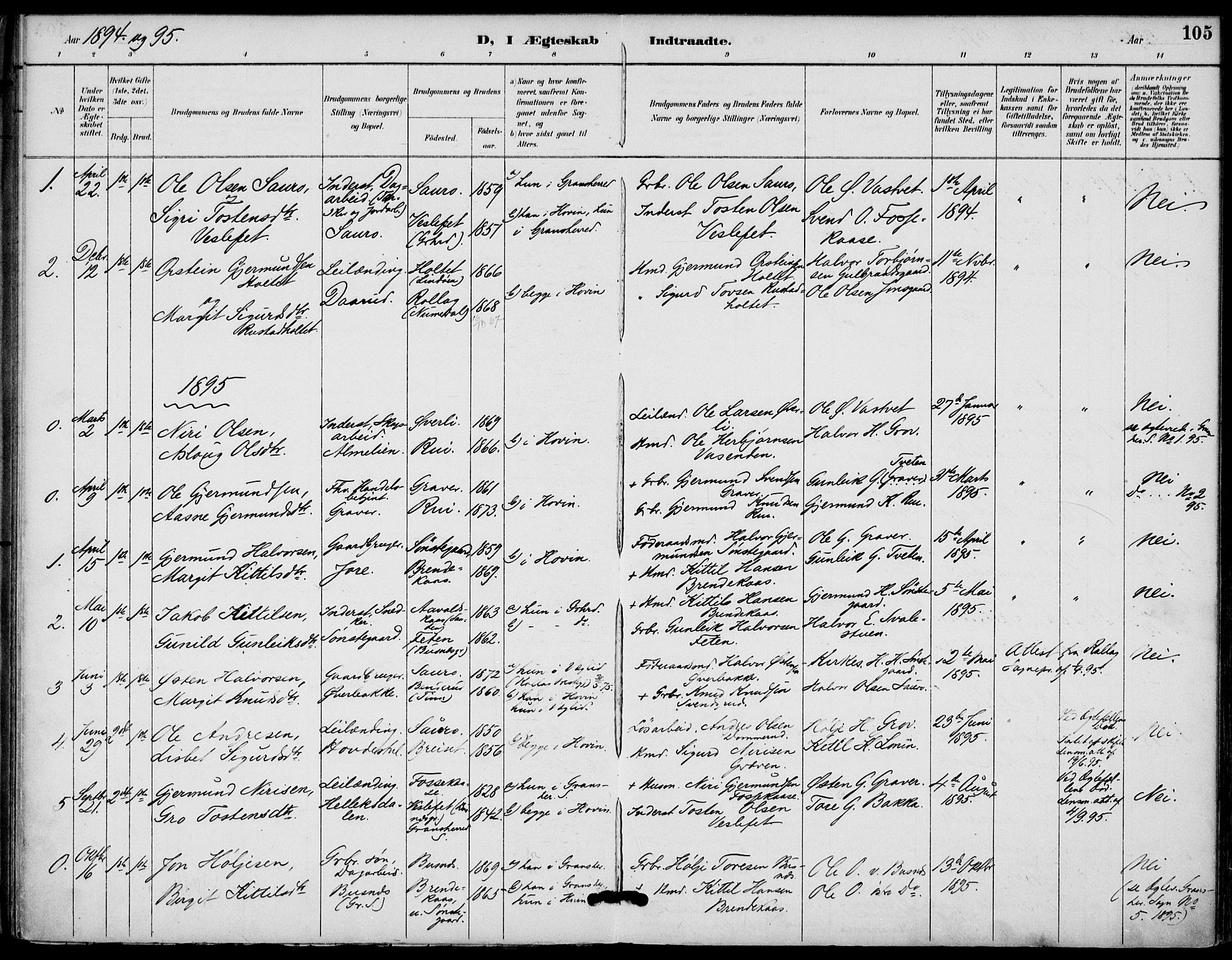 Gransherad kirkebøker, SAKO/A-267/F/Fb/L0005: Parish register (official) no. II 5, 1887-1916, p. 105