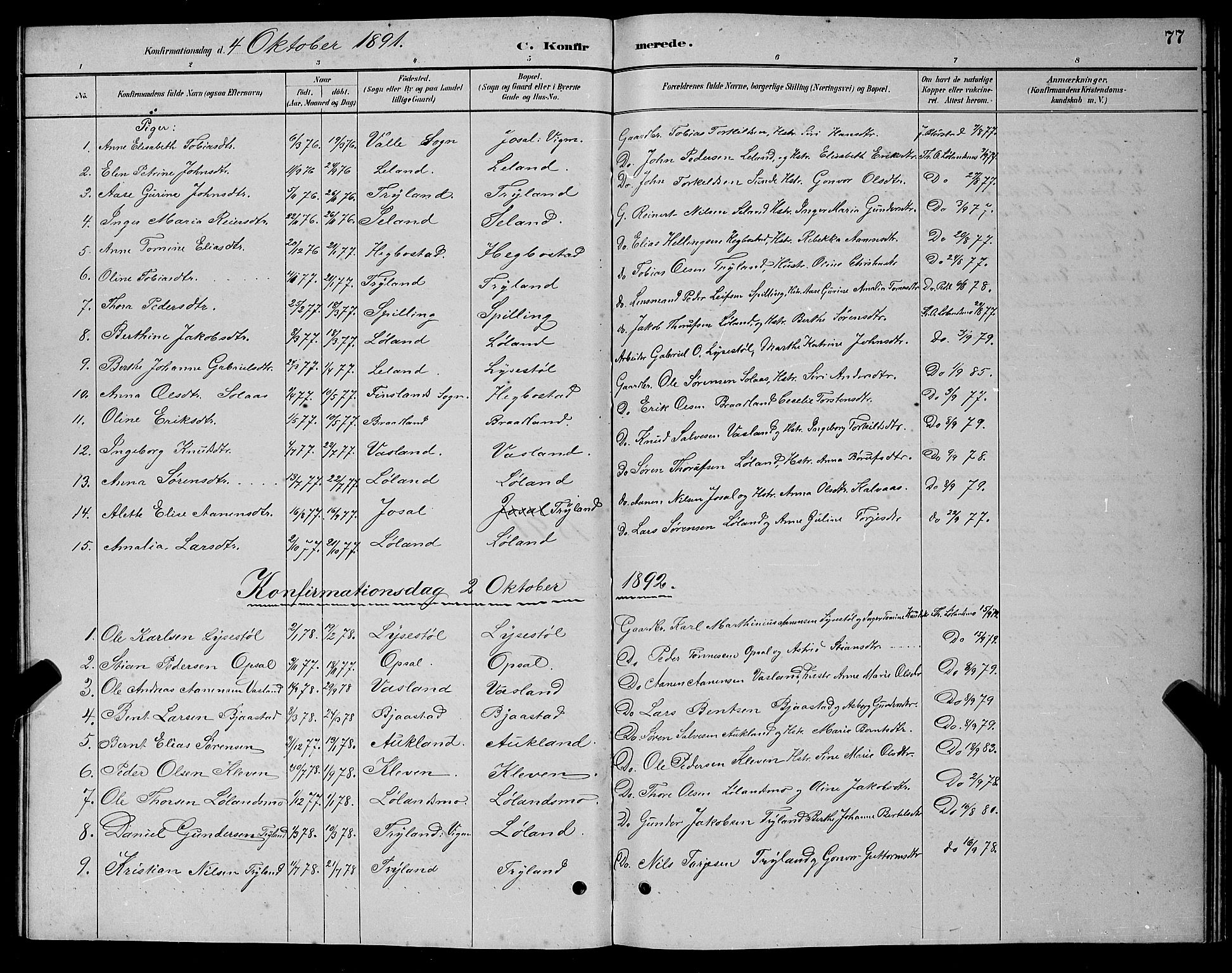 Nord-Audnedal sokneprestkontor, AV/SAK-1111-0032/F/Fb/Fbb/L0003: Parish register (copy) no. B 3, 1882-1900, p. 77