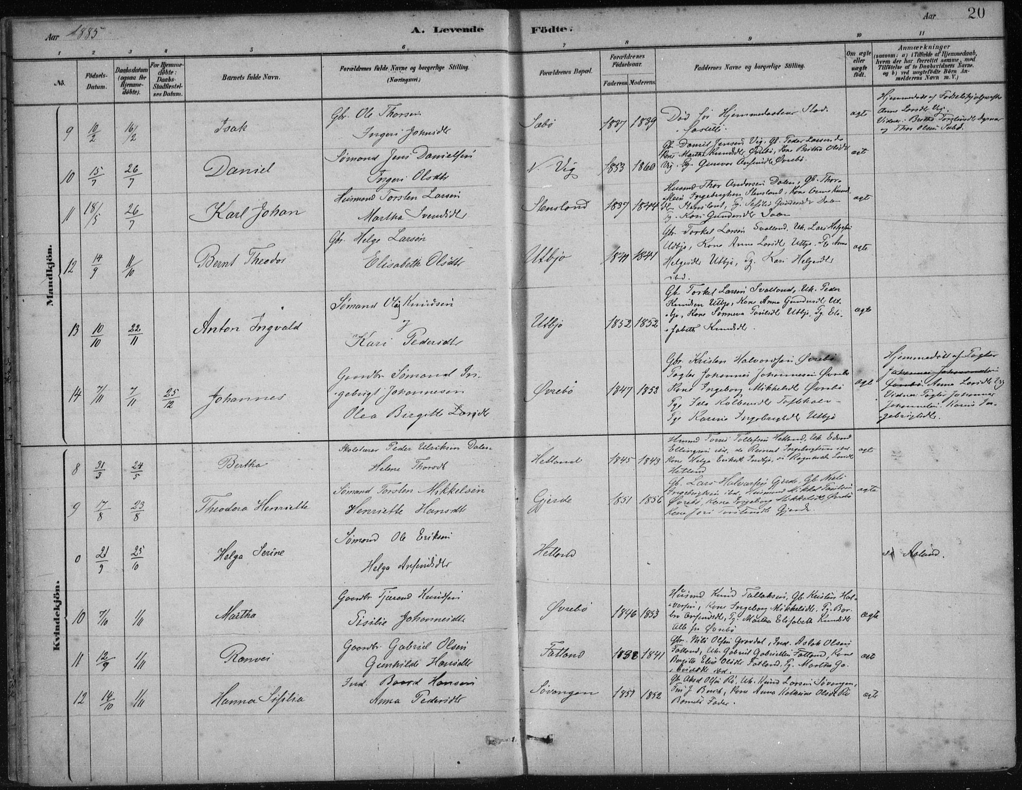 Fjelberg sokneprestembete, SAB/A-75201/H/Haa: Parish register (official) no. B  1, 1879-1919, p. 20