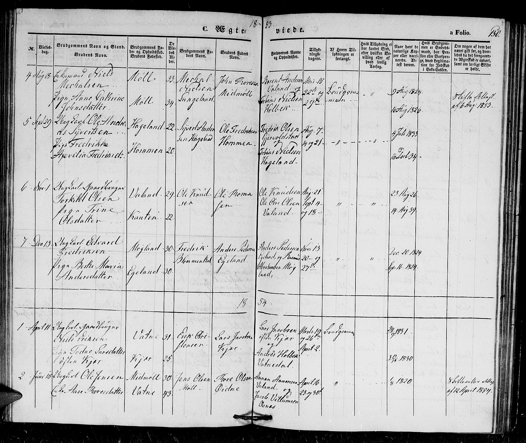 Holum sokneprestkontor, SAK/1111-0022/F/Fb/Fba/L0003: Parish register (copy) no. B 3, 1850-1866, p. 150