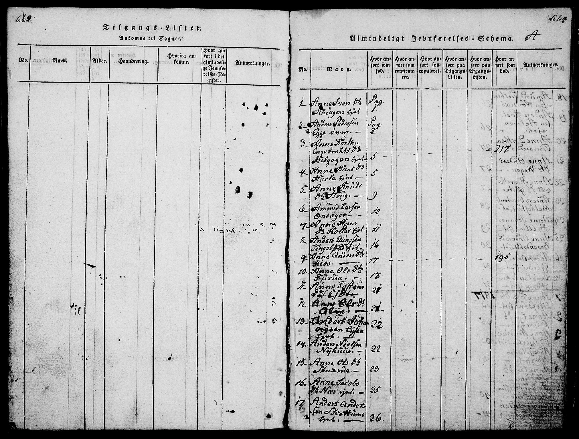 Gran prestekontor, SAH/PREST-112/H/Ha/Hab/L0001: Parish register (copy) no. 1, 1815-1824, p. 662-663
