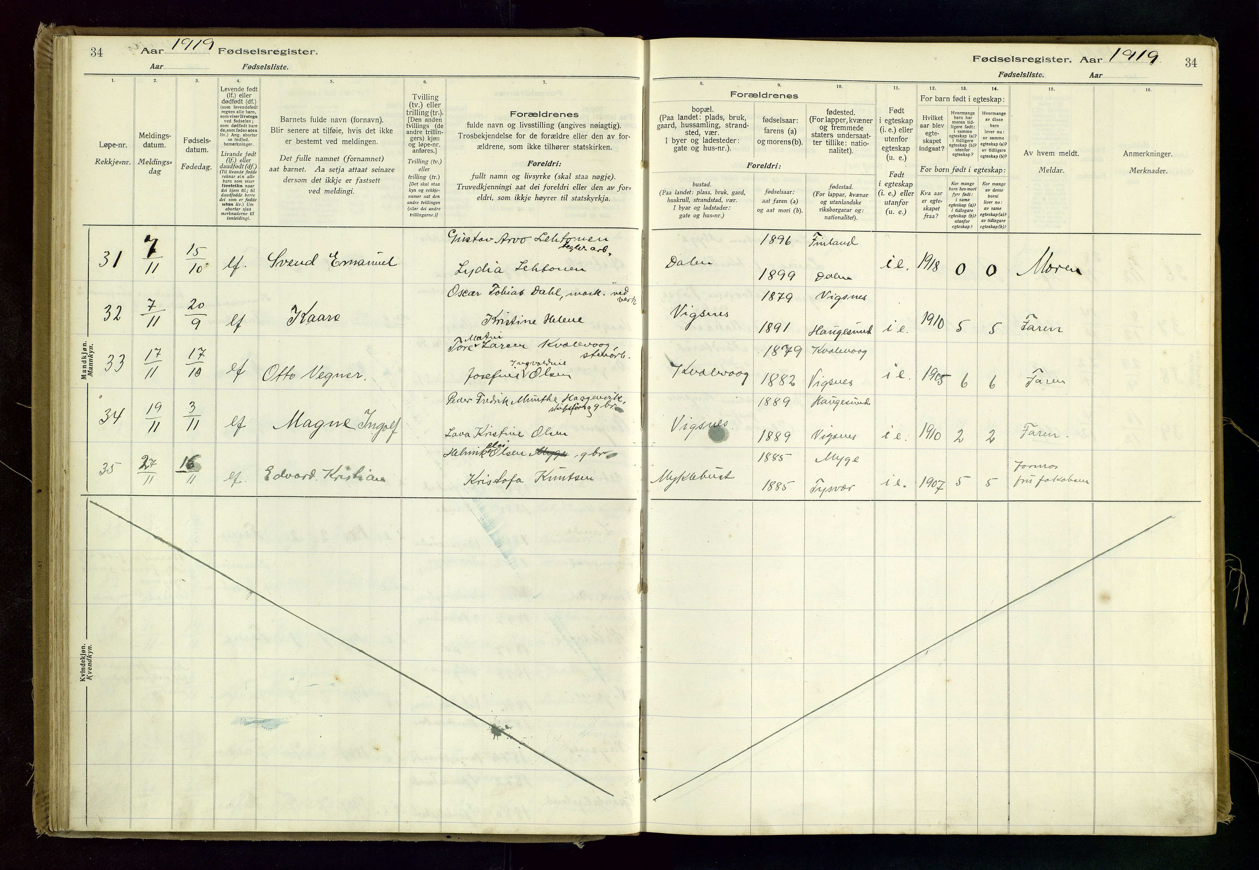 Avaldsnes sokneprestkontor, AV/SAST-A -101851/I/Id/L0001: Birth register no. 1, 1916-1946, p. 34