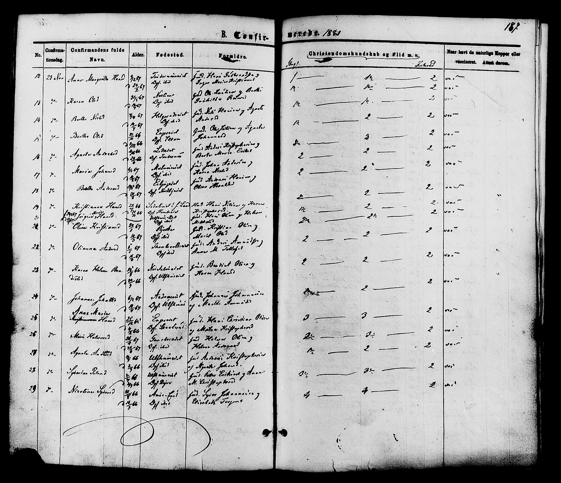 Nordre Land prestekontor, AV/SAH-PREST-124/H/Ha/Haa/L0002: Parish register (official) no. 2, 1872-1881, p. 187