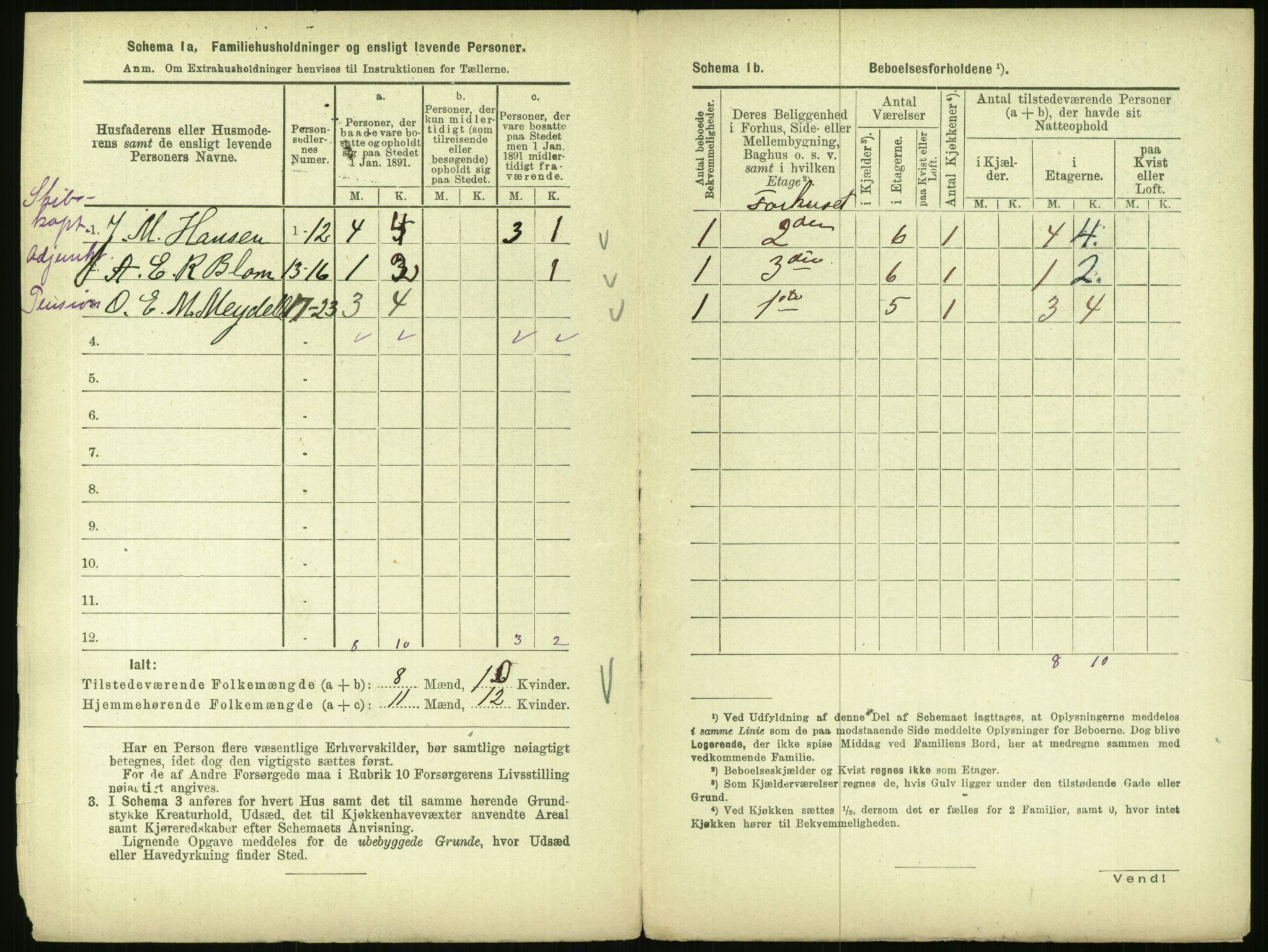 RA, 1891 census for 0301 Kristiania, 1891, p. 40033