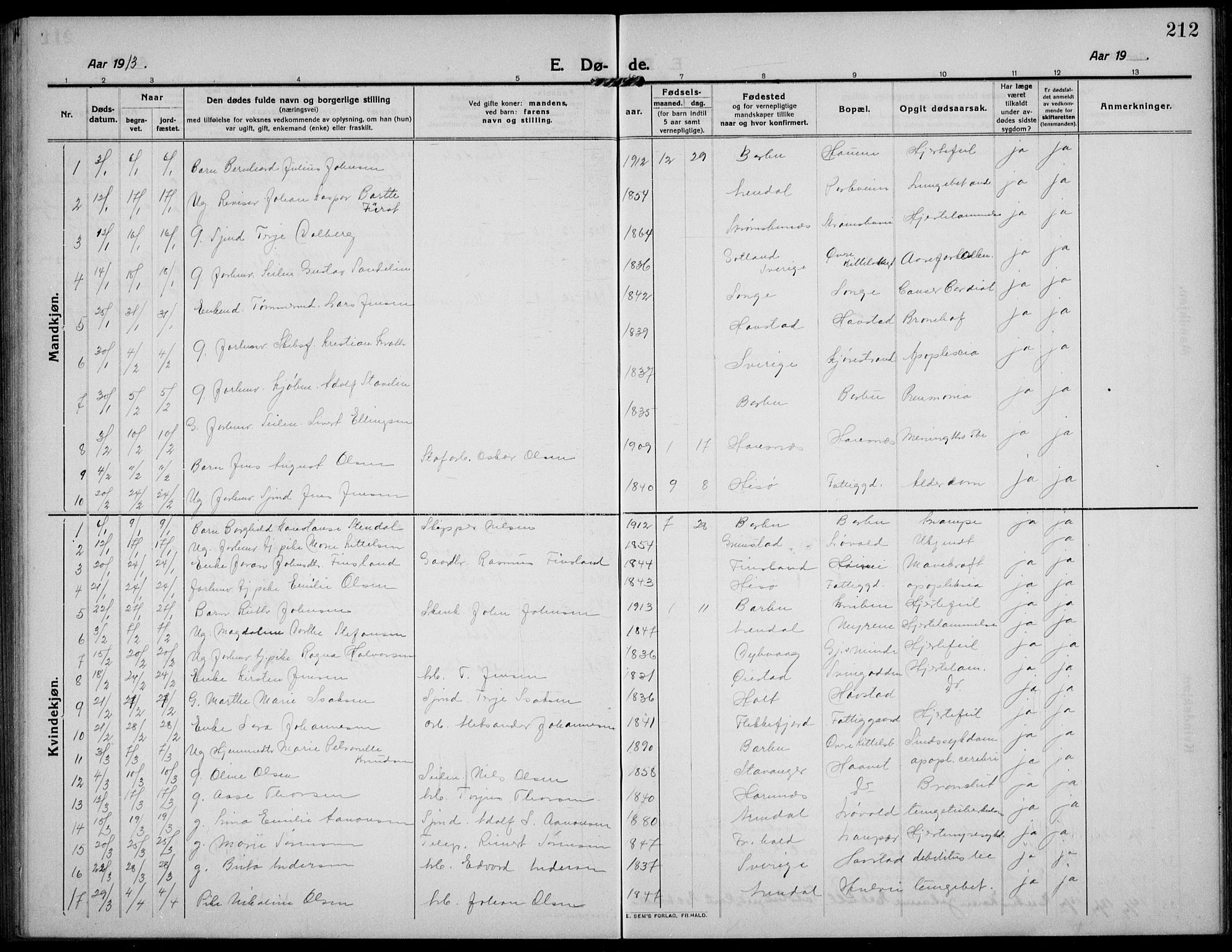 Barbu sokneprestkontor, AV/SAK-1111-0003/F/Fb/L0004: Parish register (copy) no. B 4, 1911-1936, p. 212