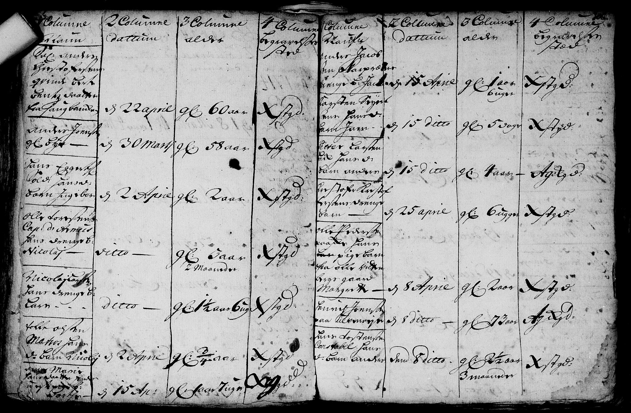 Aker prestekontor kirkebøker, SAO/A-10861/F/L0002: Parish register (official) no. 2, 1714-1720, p. 305-306