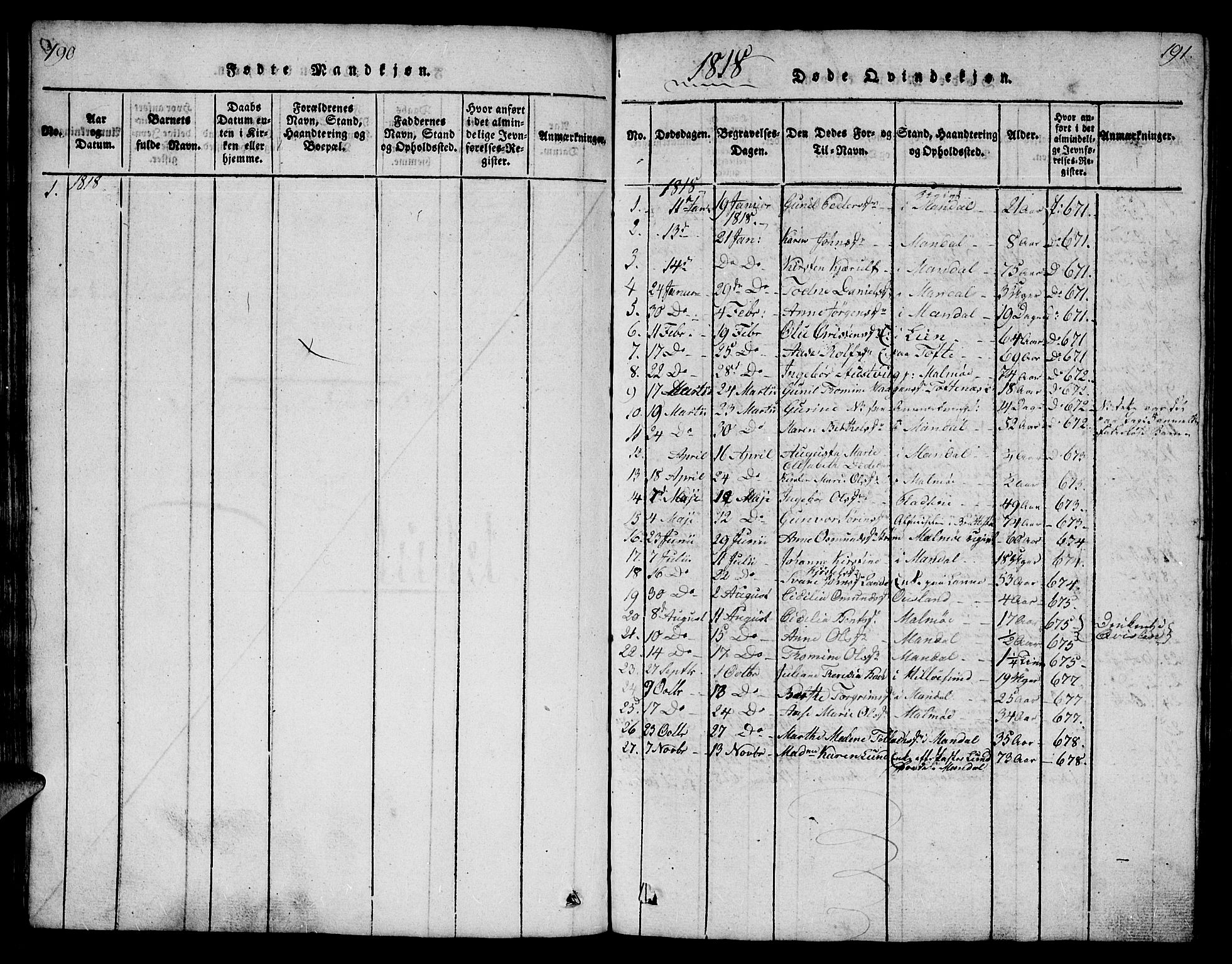 Mandal sokneprestkontor, SAK/1111-0030/F/Fb/Fba/L0001: Parish register (copy) no. B 1, 1818-1830, p. 190-191