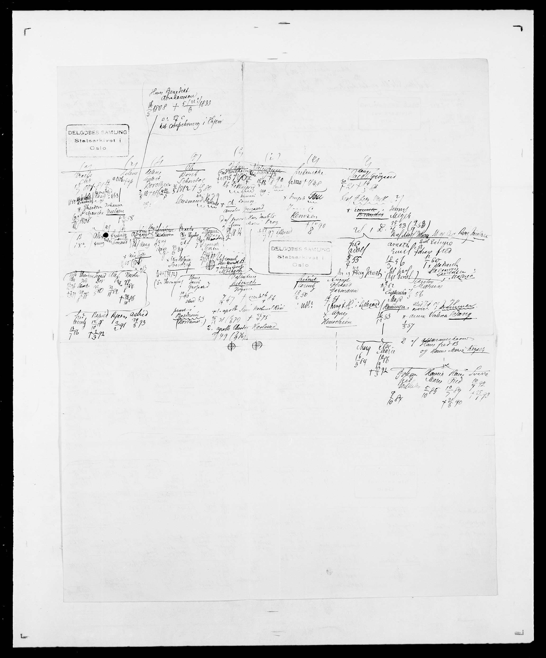 Delgobe, Charles Antoine - samling, SAO/PAO-0038/D/Da/L0022: Krog - Lasteen, p. 37