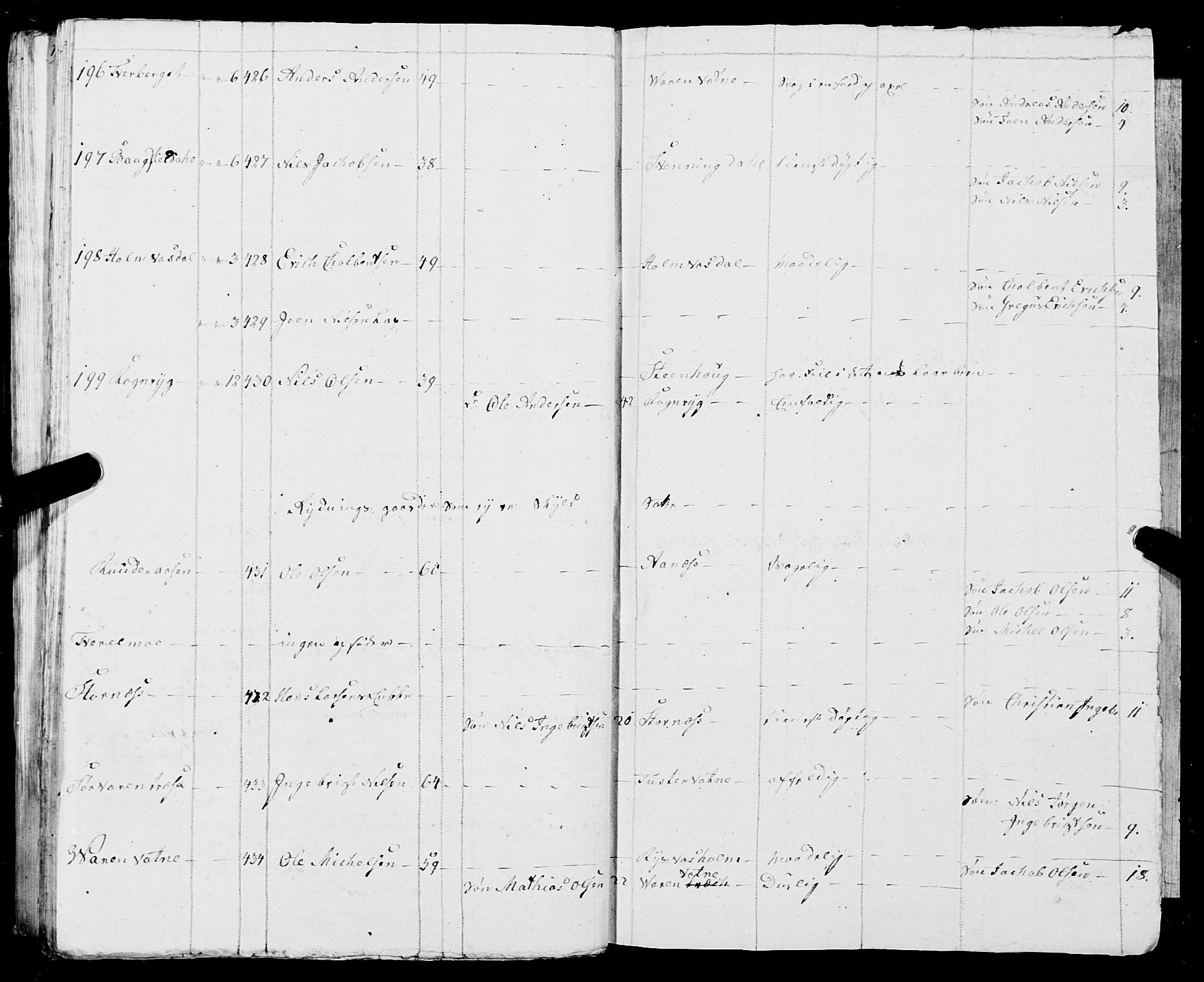 Fylkesmannen i Nordland, AV/SAT-A-0499/1.1/R/Ra/L0009: Innrulleringsmanntall for Vefsn, 1809-1829, p. 89