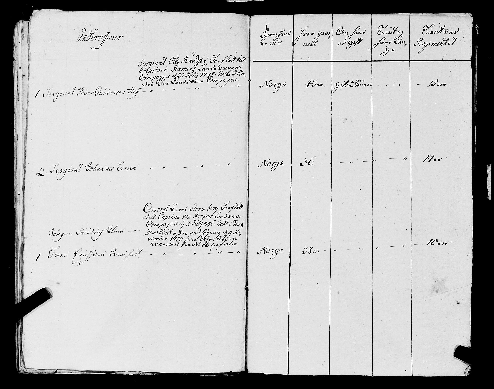 Fylkesmannen i Rogaland, AV/SAST-A-101928/99/3/325/325CA, 1655-1832, p. 4071