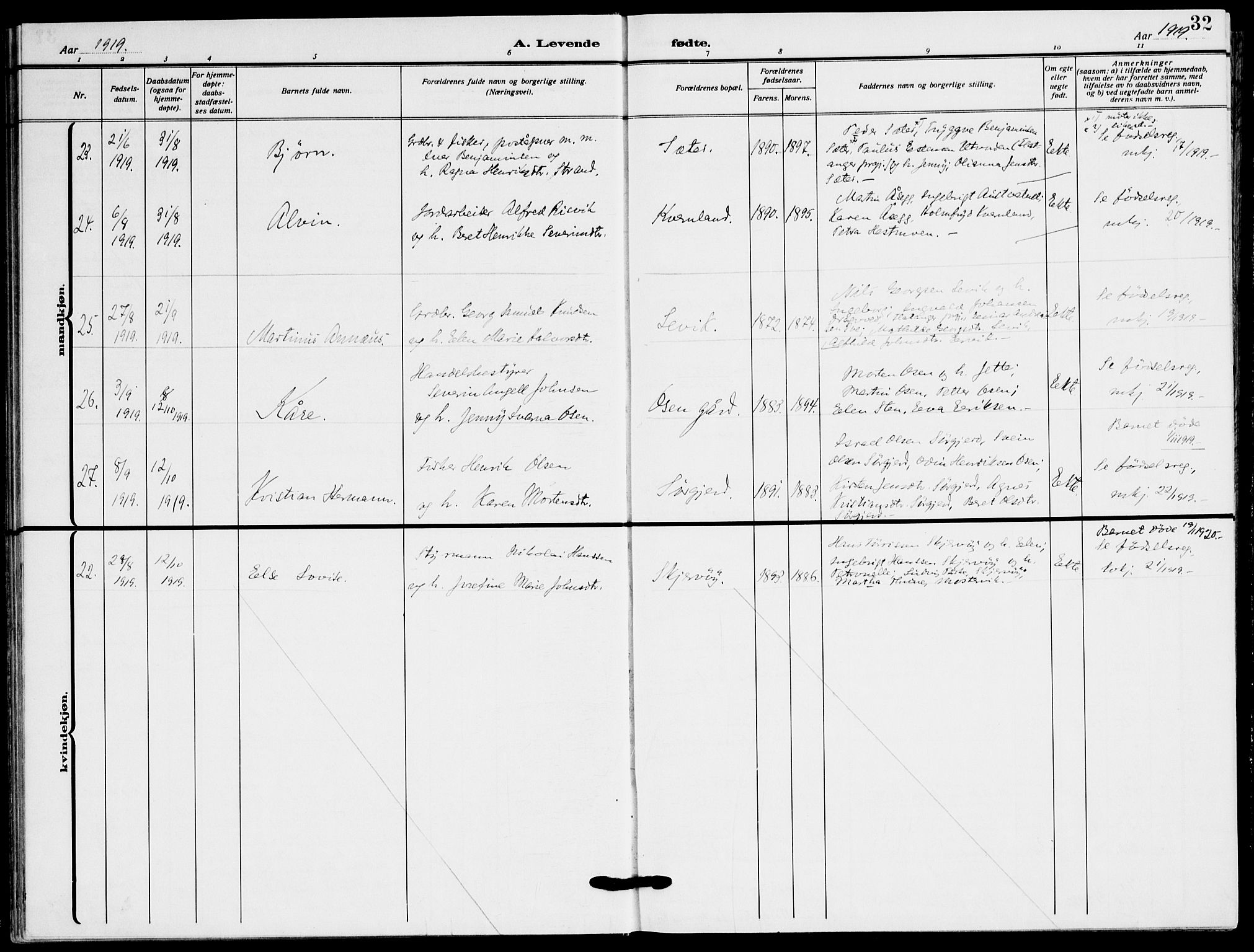 Ministerialprotokoller, klokkerbøker og fødselsregistre - Sør-Trøndelag, SAT/A-1456/658/L0724: Parish register (official) no. 658A03, 1912-1924, p. 32