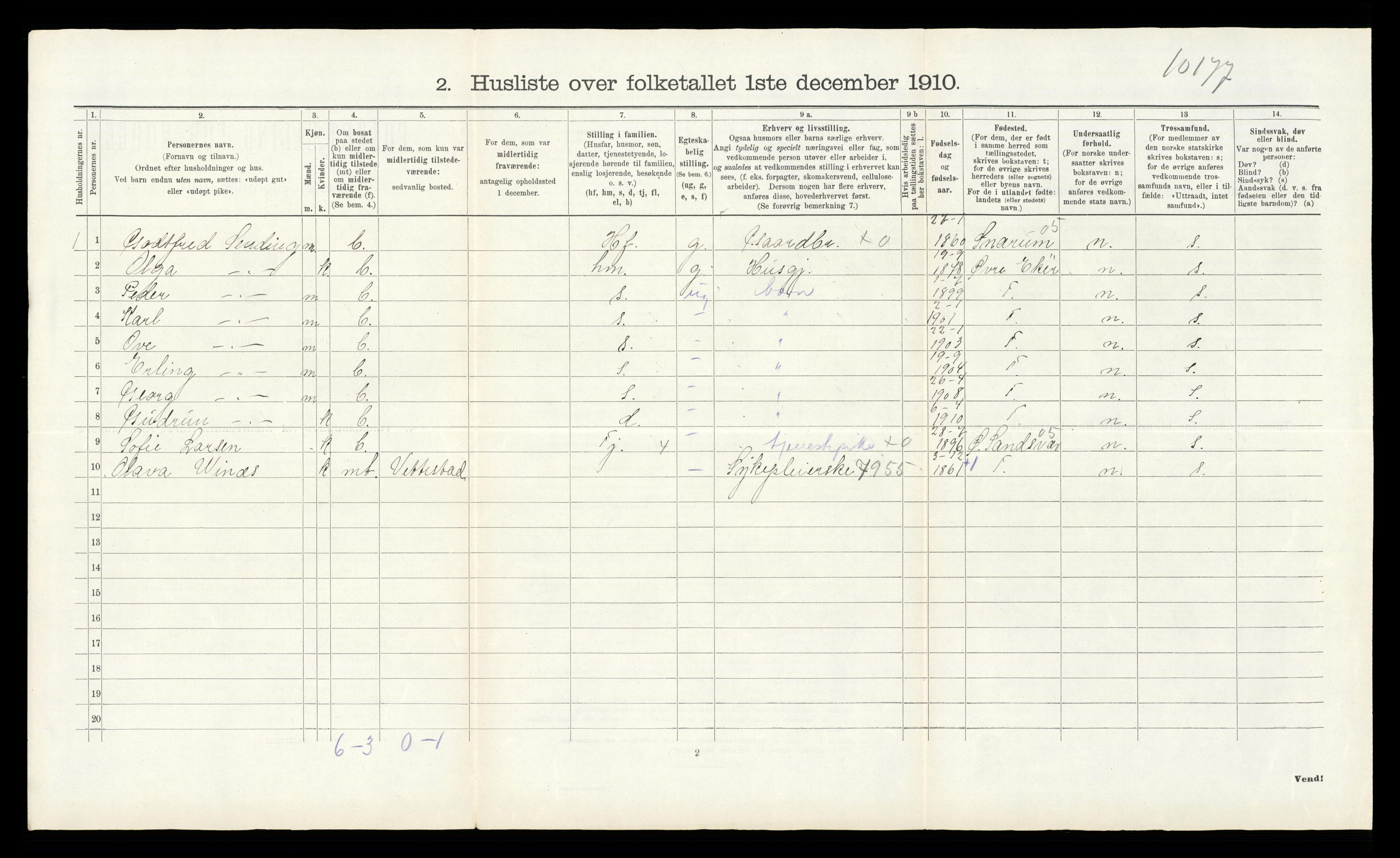 RA, 1910 census for Ytre Sandsvær, 1910, p. 503