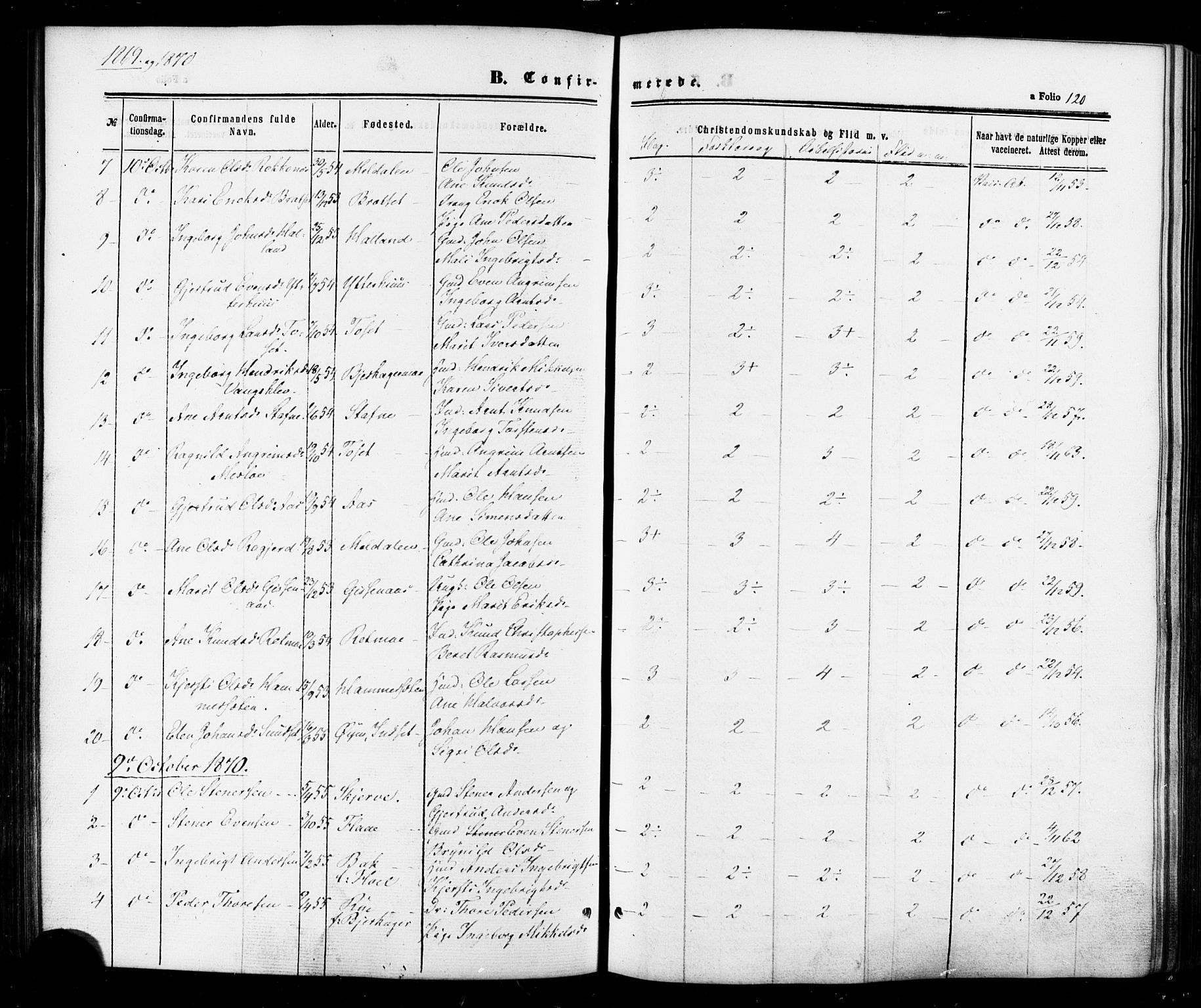 Ministerialprotokoller, klokkerbøker og fødselsregistre - Sør-Trøndelag, SAT/A-1456/674/L0870: Parish register (official) no. 674A02, 1861-1879, p. 120