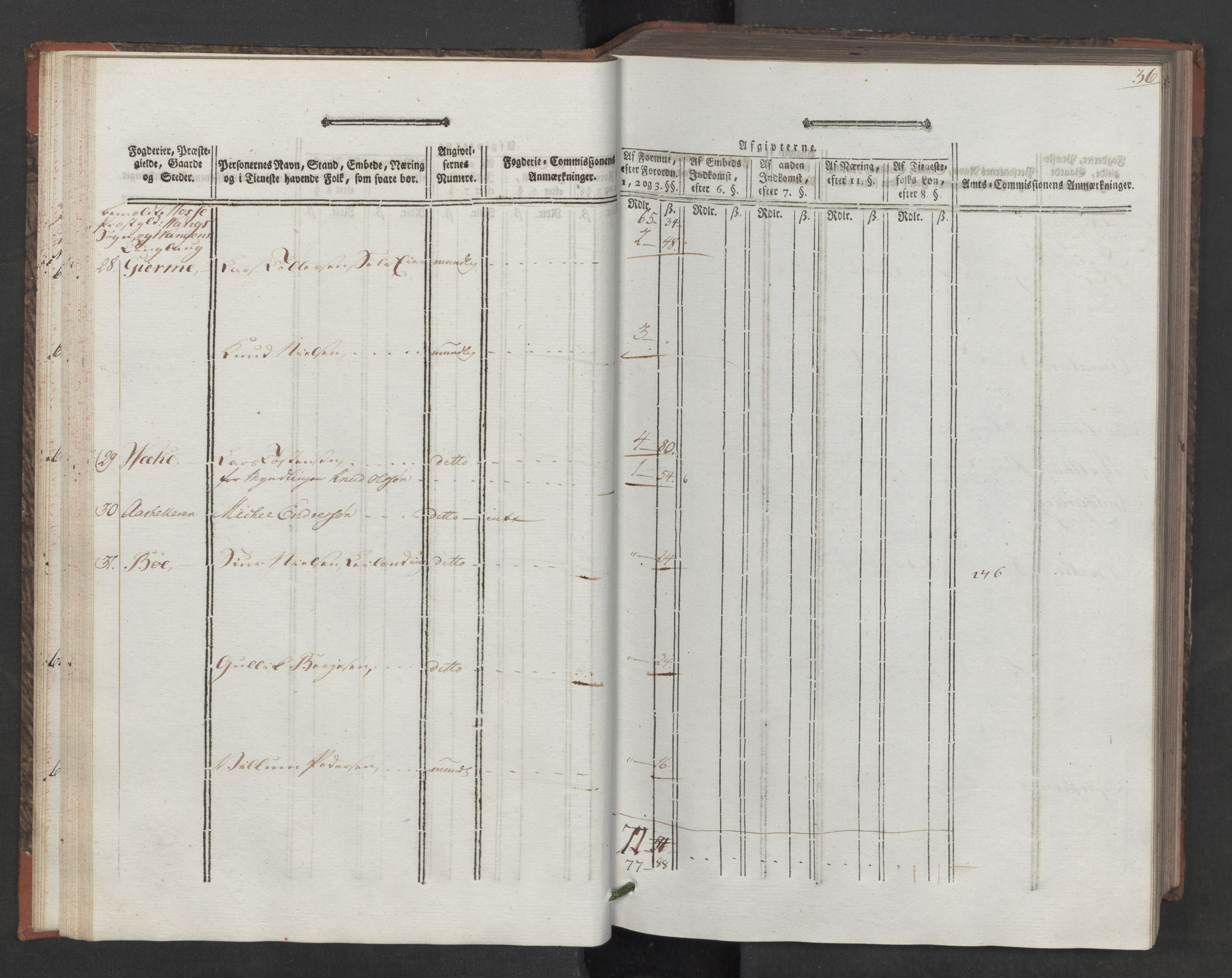 Rentekammeret inntil 1814, Reviderte regnskaper, Mindre regnskaper, AV/RA-EA-4068/Rf/Rfe/L0030: Nordhordland og Voss fogderi, 1789, p. 36