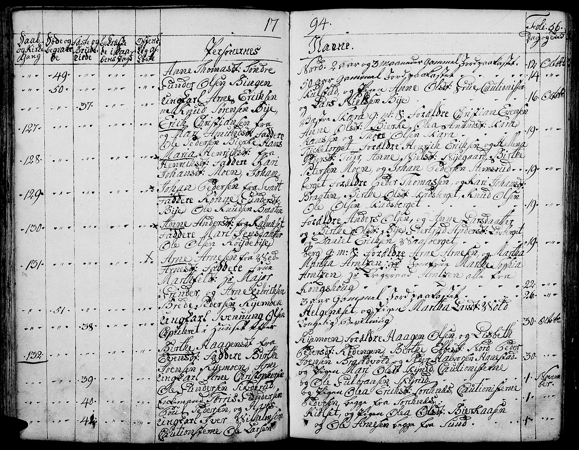 Grue prestekontor, AV/SAH-PREST-036/H/Ha/Haa/L0004: Parish register (official) no. 4, 1792-1805, p. 56